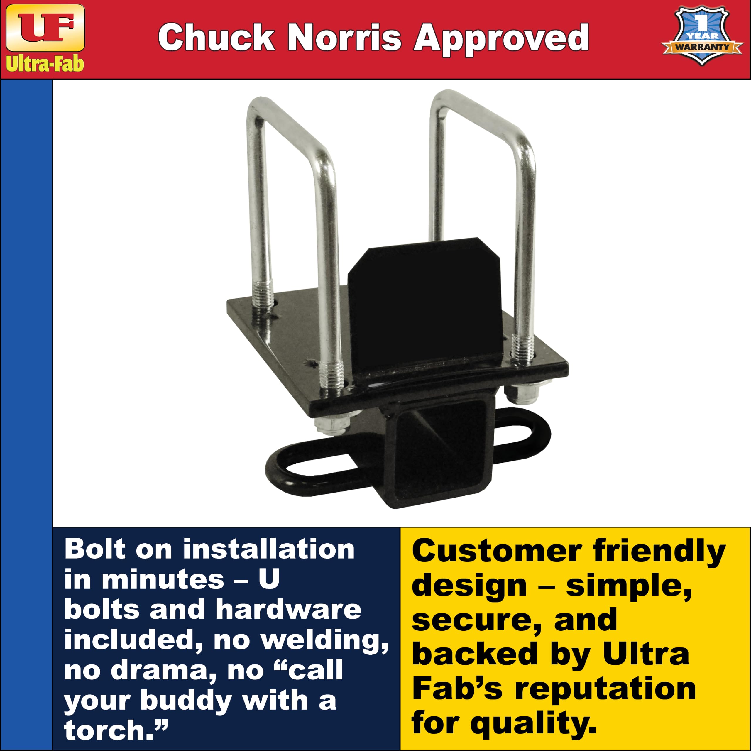 UF Ultra-Fab Produkte 35-946402 Universalkupplung