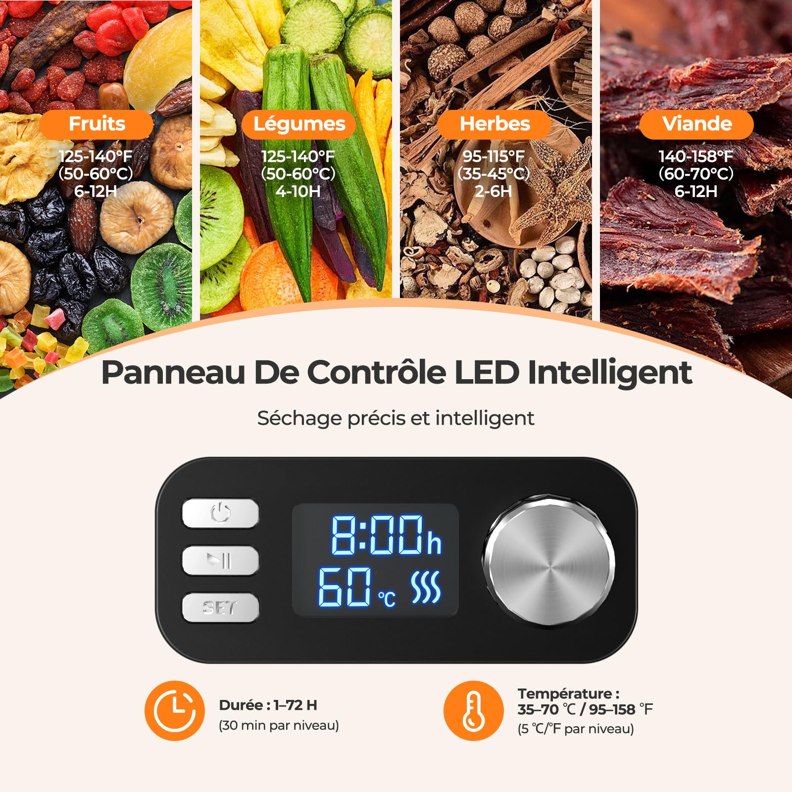 YASHE Deshydrateur Alimentaire 8 Plateaux, 72H Temps & Température, Inclus Feuilles en Maille, Plateau pour Rouleaux de Fruits et Pinces Inox pour Jerky, Fruits, Viande, Légumes, Herbes, Sans BPA