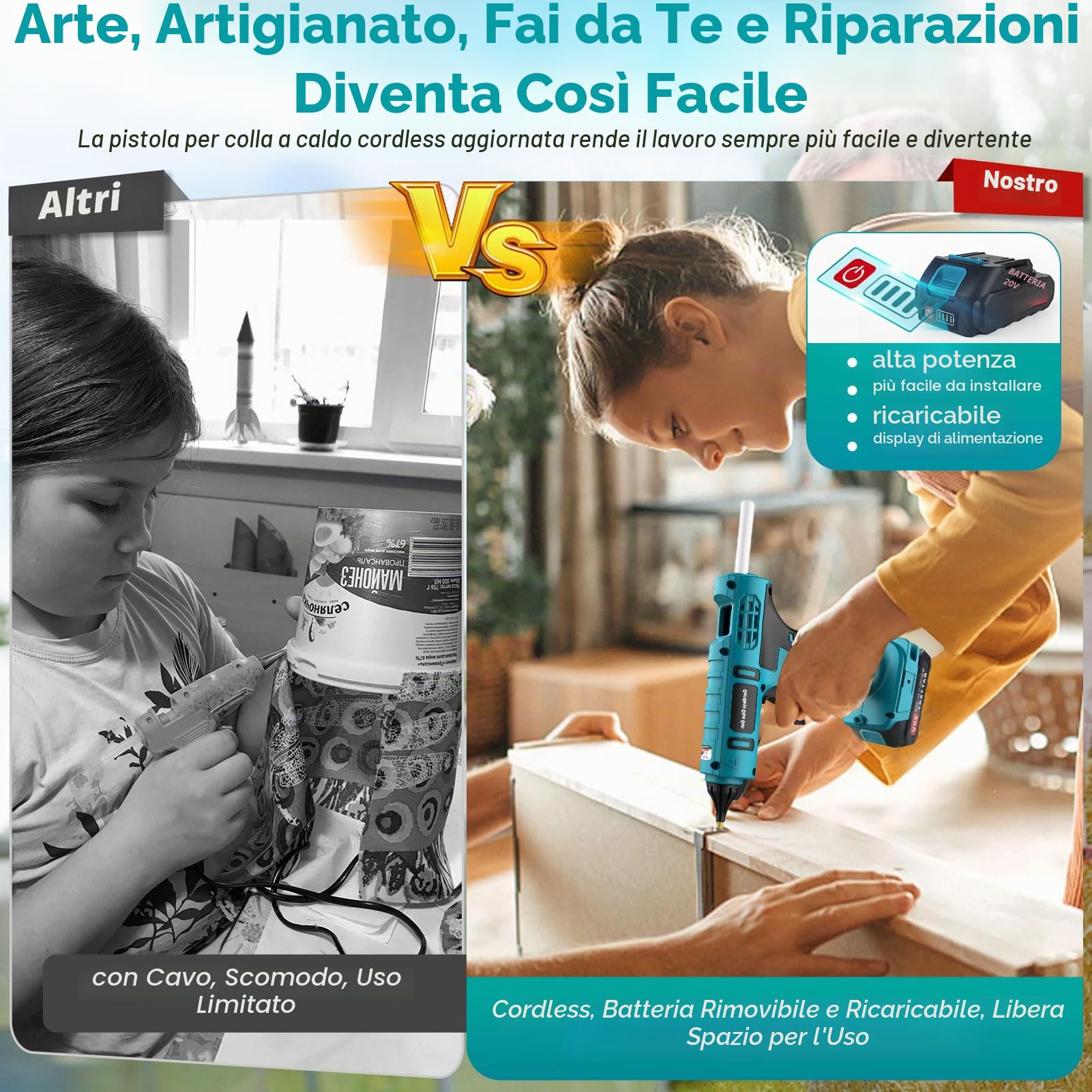 Pistola per Colla a Caldo a Batteria da 100 W Senza Fili con Batteria da 21 V, 2000 mAh con 12 Bastoncini di Colla, Pistola per colla a Caldo per Fai da Te, Artigianato e Riparazioni Rapide