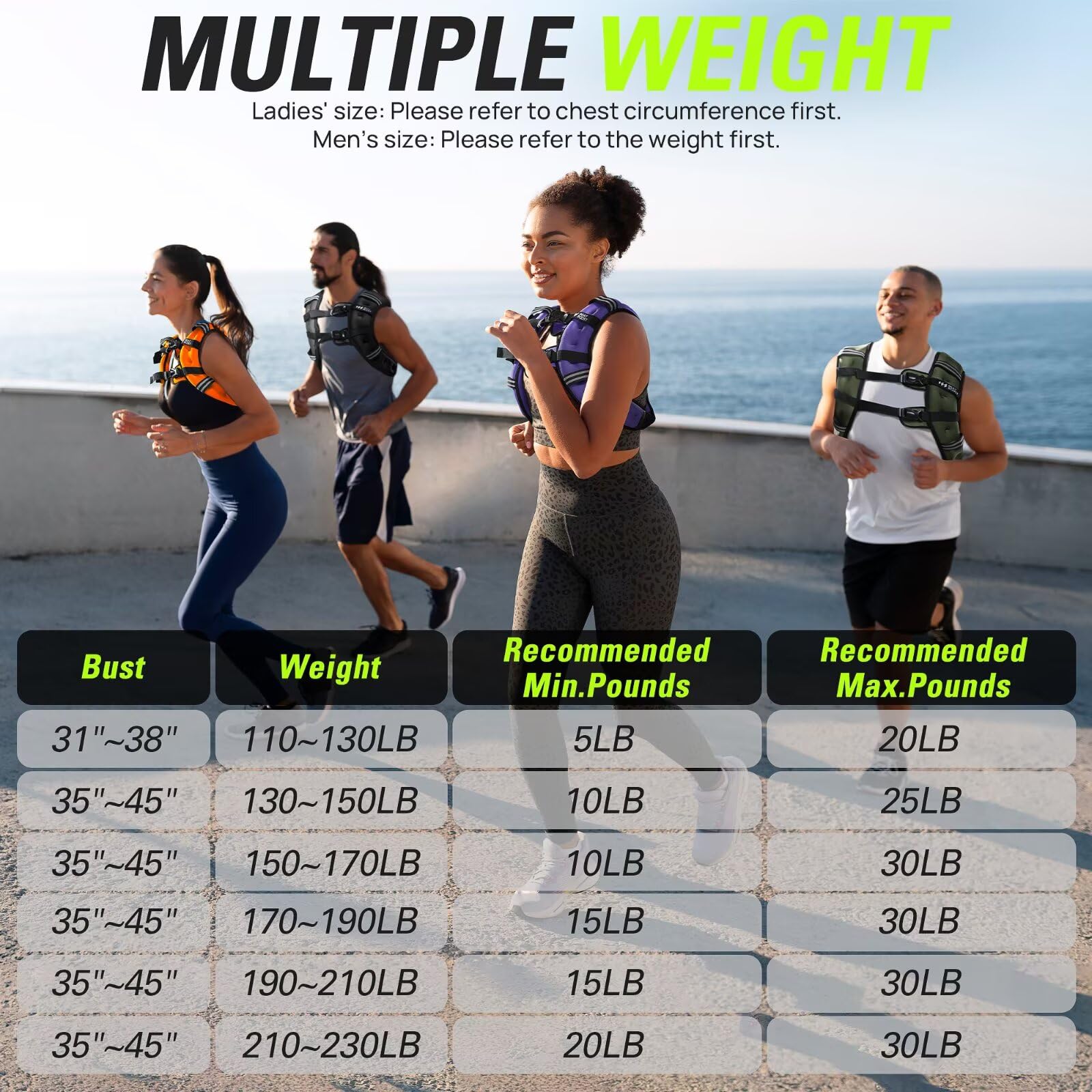 Gilet ponderato per donne e uomini, BeatBoost 4,5 kg, con sabbia di ferro, per camminare, allenamento di forza, corsa, allenamento, nero