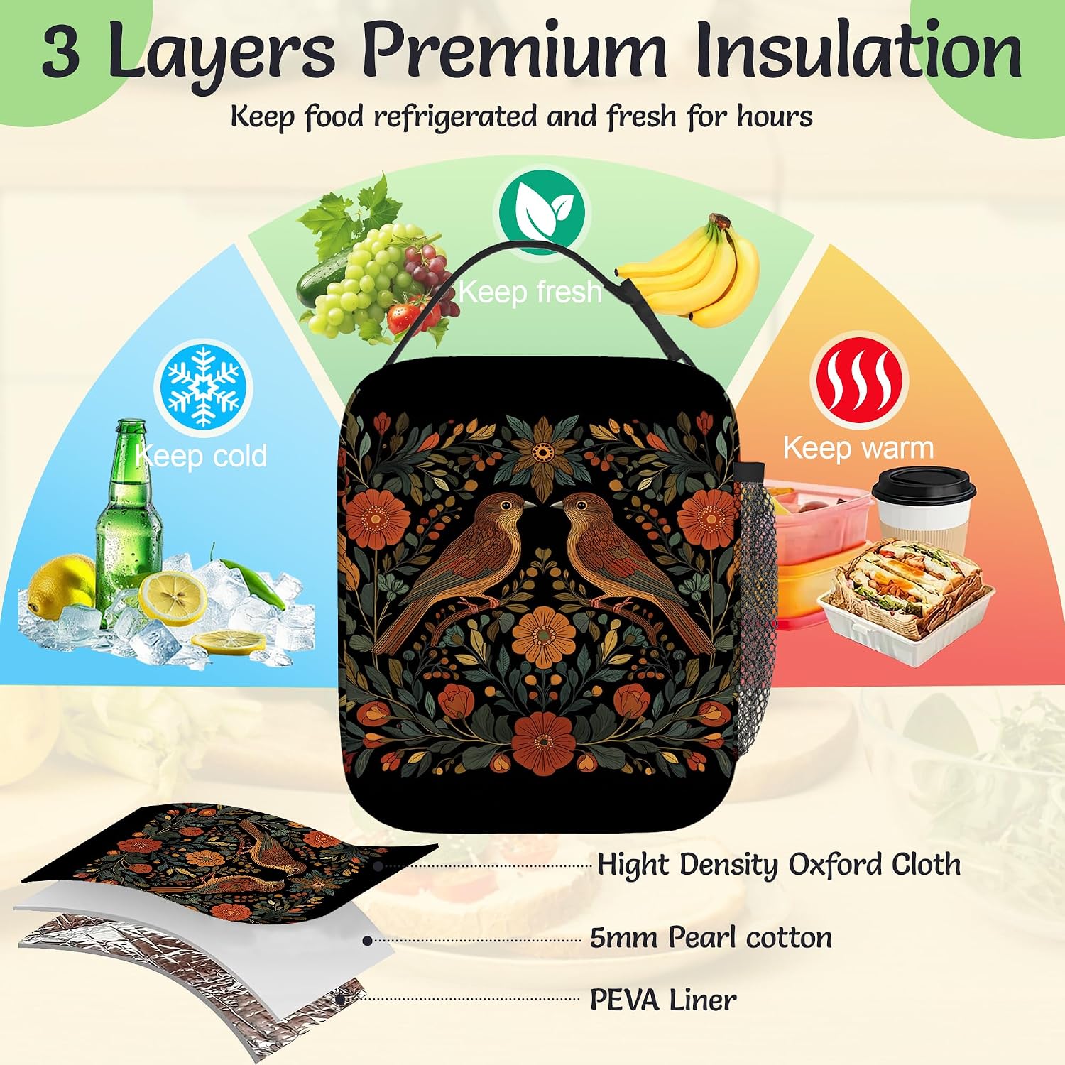 Insulated Small Lunch Box,Vintage Birds Reusable Lunch Bag for Kids Adult Women,Retro Floral Large Capacity Portable Thermal Bag with Mutiple Pockets for School,Work,Picnic image 3