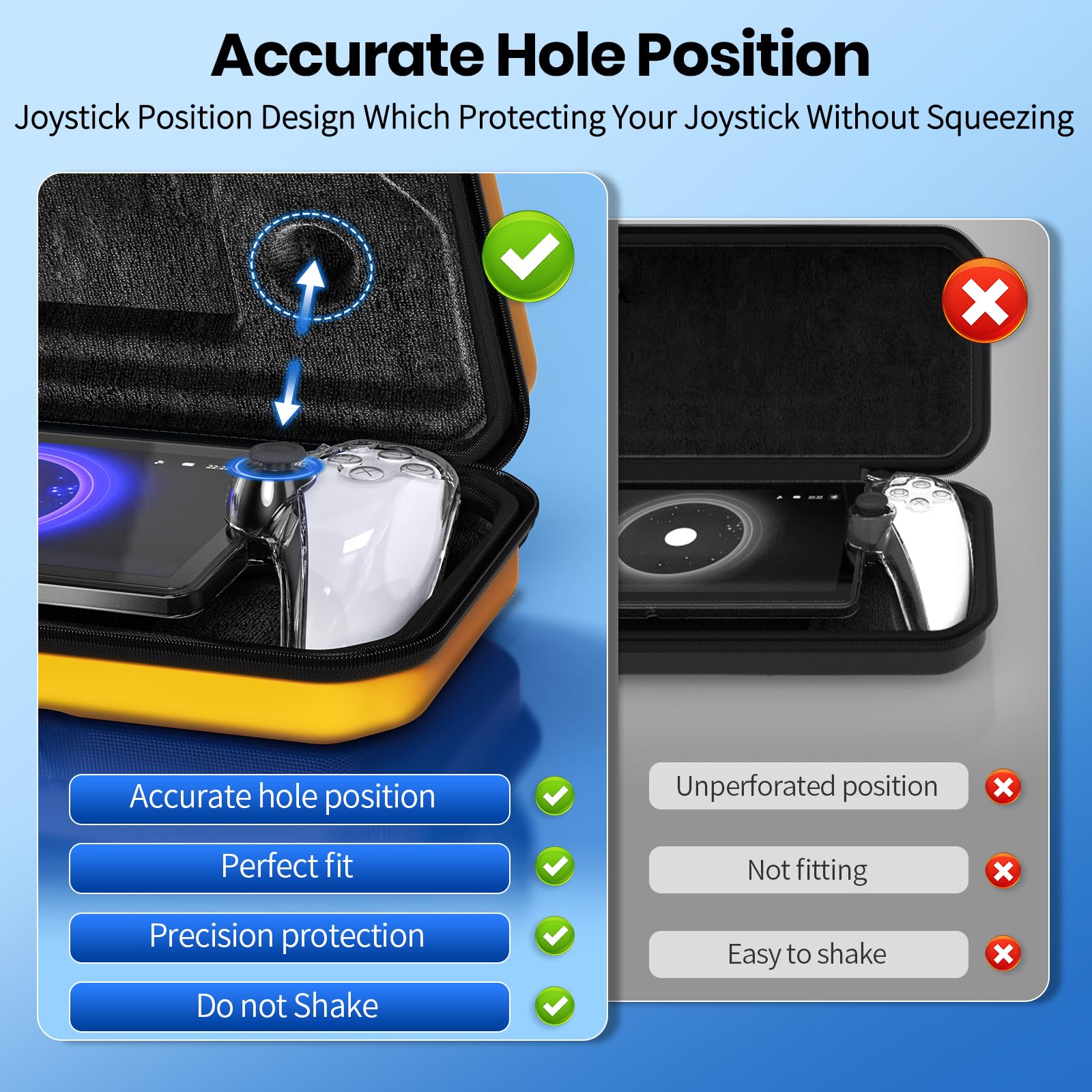 FYOUNG Tasche Zubehör für PlayStation Portal, Full Protection Bundle mit Schutz Glas Bildschirmschutz, klare Hülle, Hartschale Portable Reisetasche für PS5 Portal Remote Player