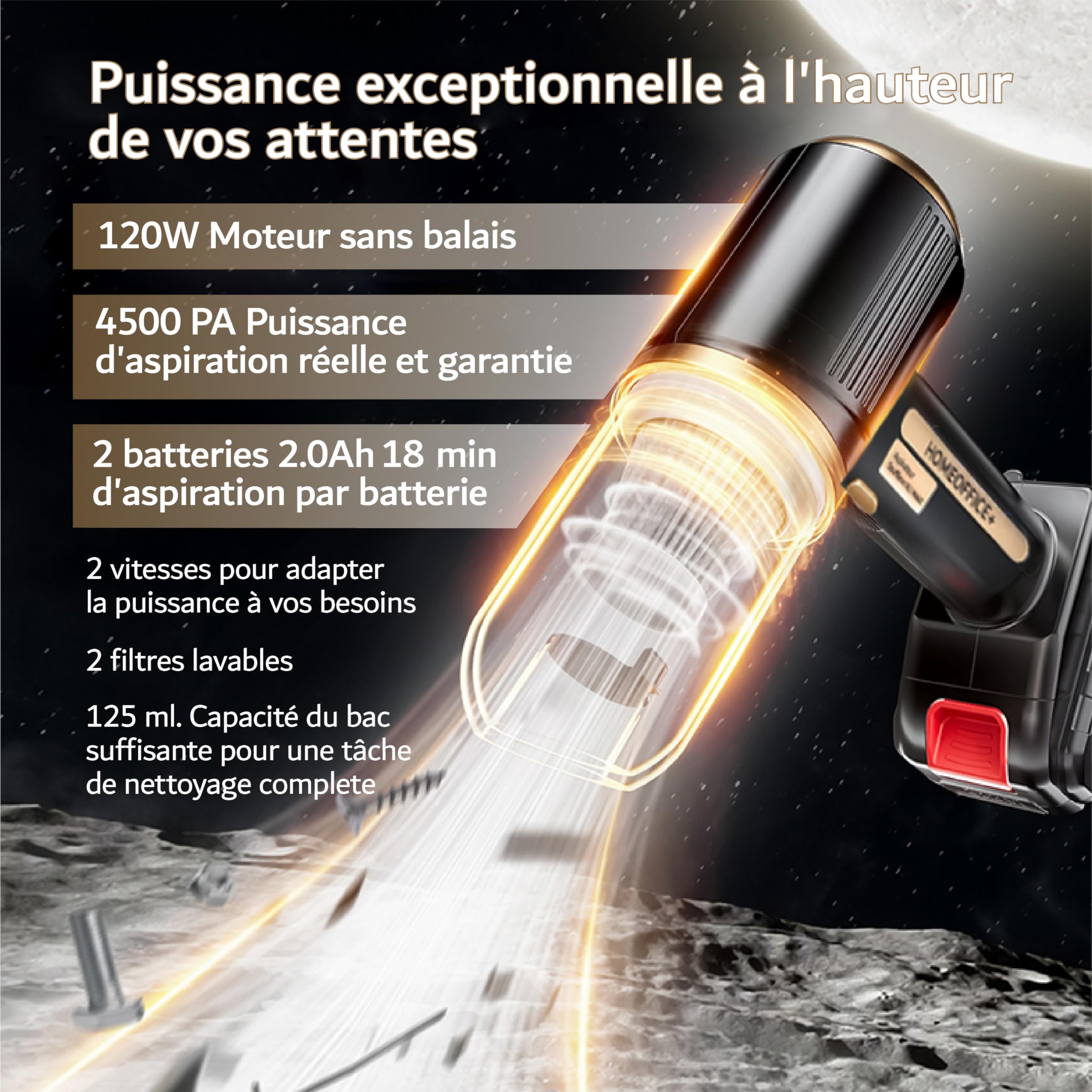 A3 MAX Mini Aspirateur Souffleur, Aspirateur Voiture à main Vacuum sans fil, batterie amovible rechargeable USB. Moteur 120W. Deux vitesses adaptées pour voiture bureau PC maison vétérinaire.