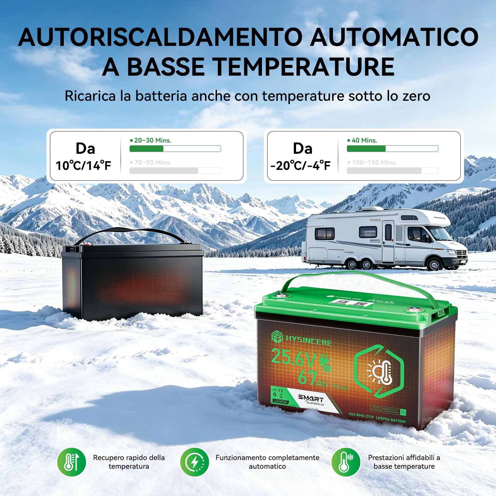 Batteria al Litio LiFePO4 24 V 63 Ah, 1715 Wh con BMS e Riscaldamento Automatico, durata di 10 anni, oltre 4000+ Cicli, Ideale per Sistemi Off-grid, Barca, Camper