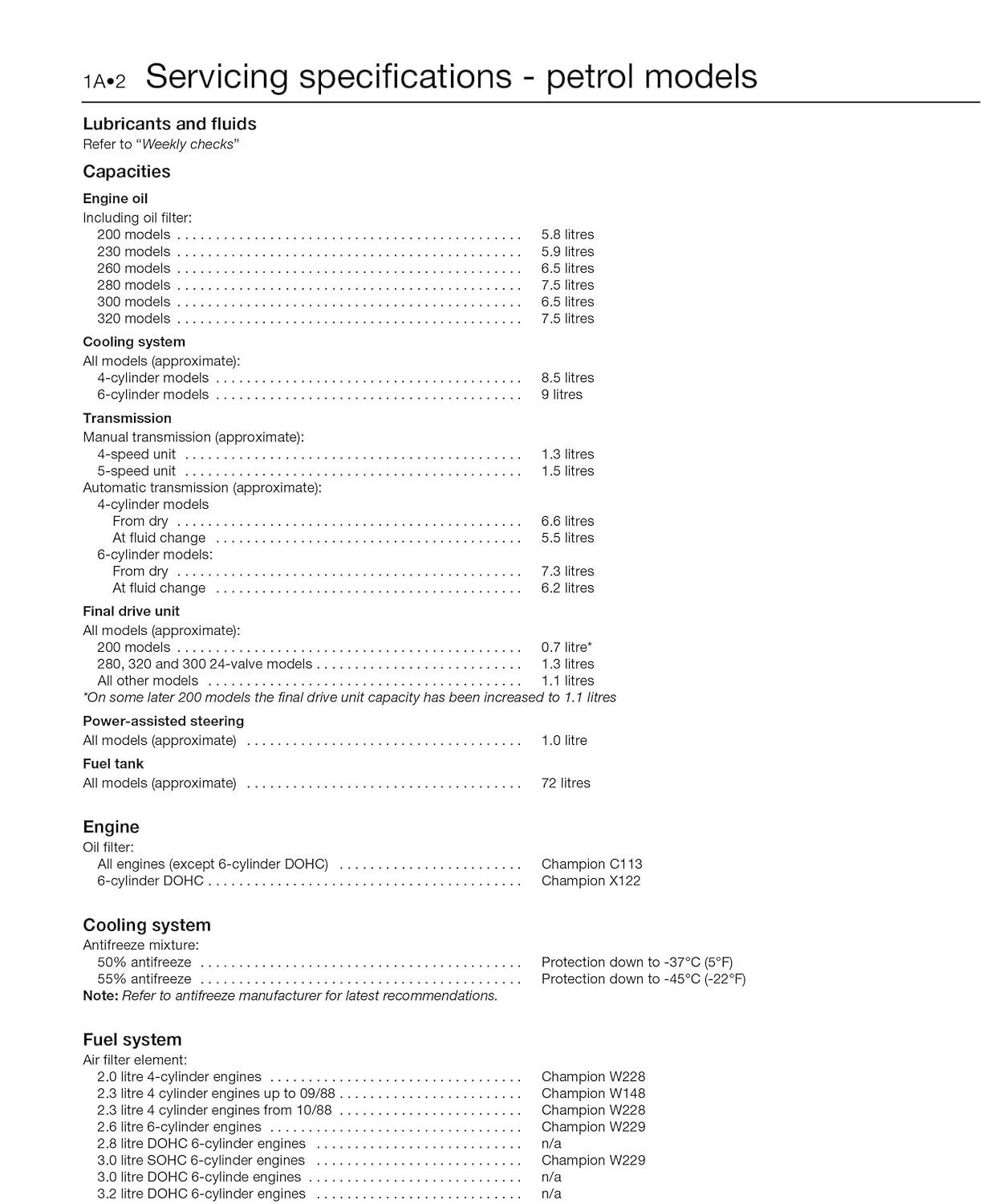 Page from manual showing servicing specifications for petrol models