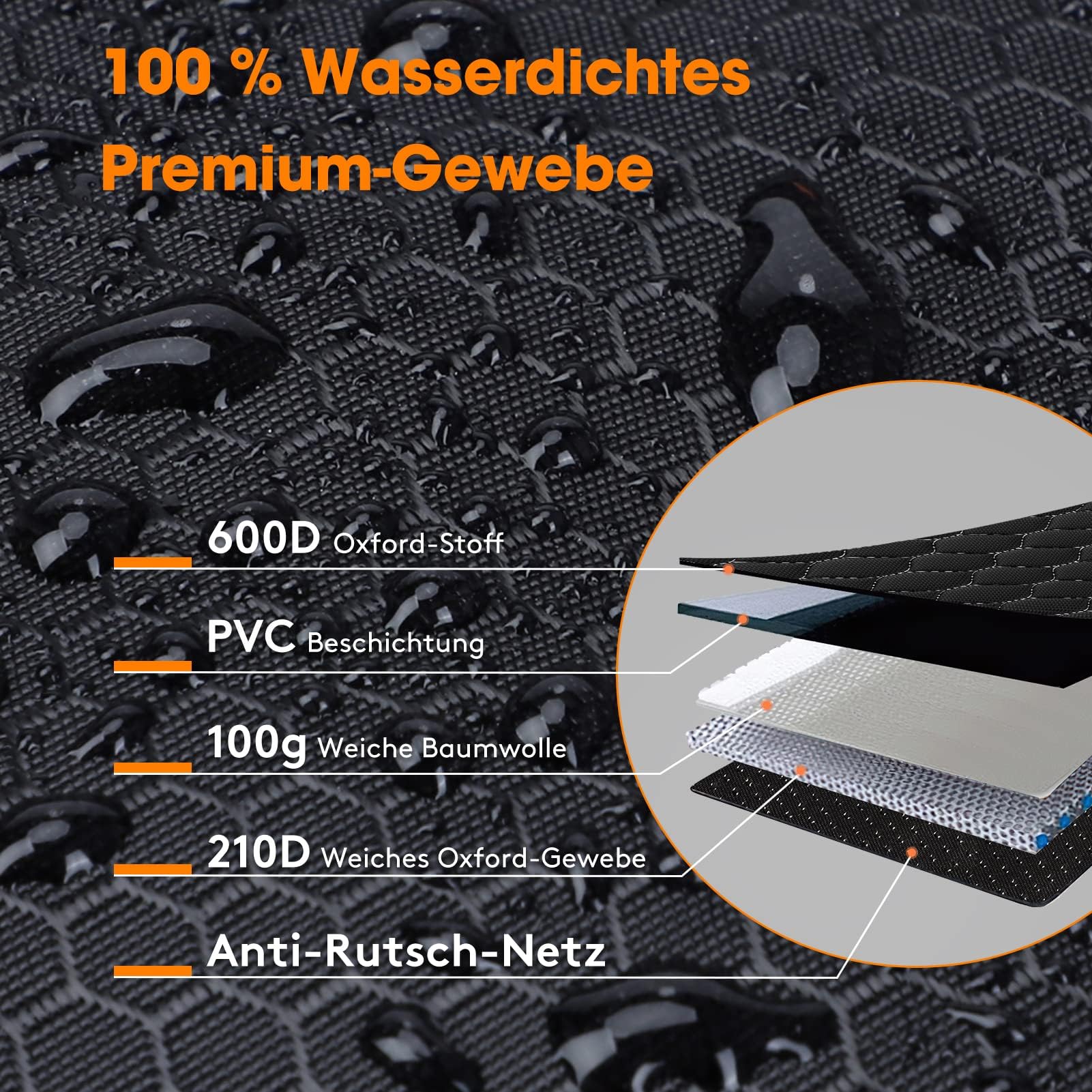 Kofferbakmat