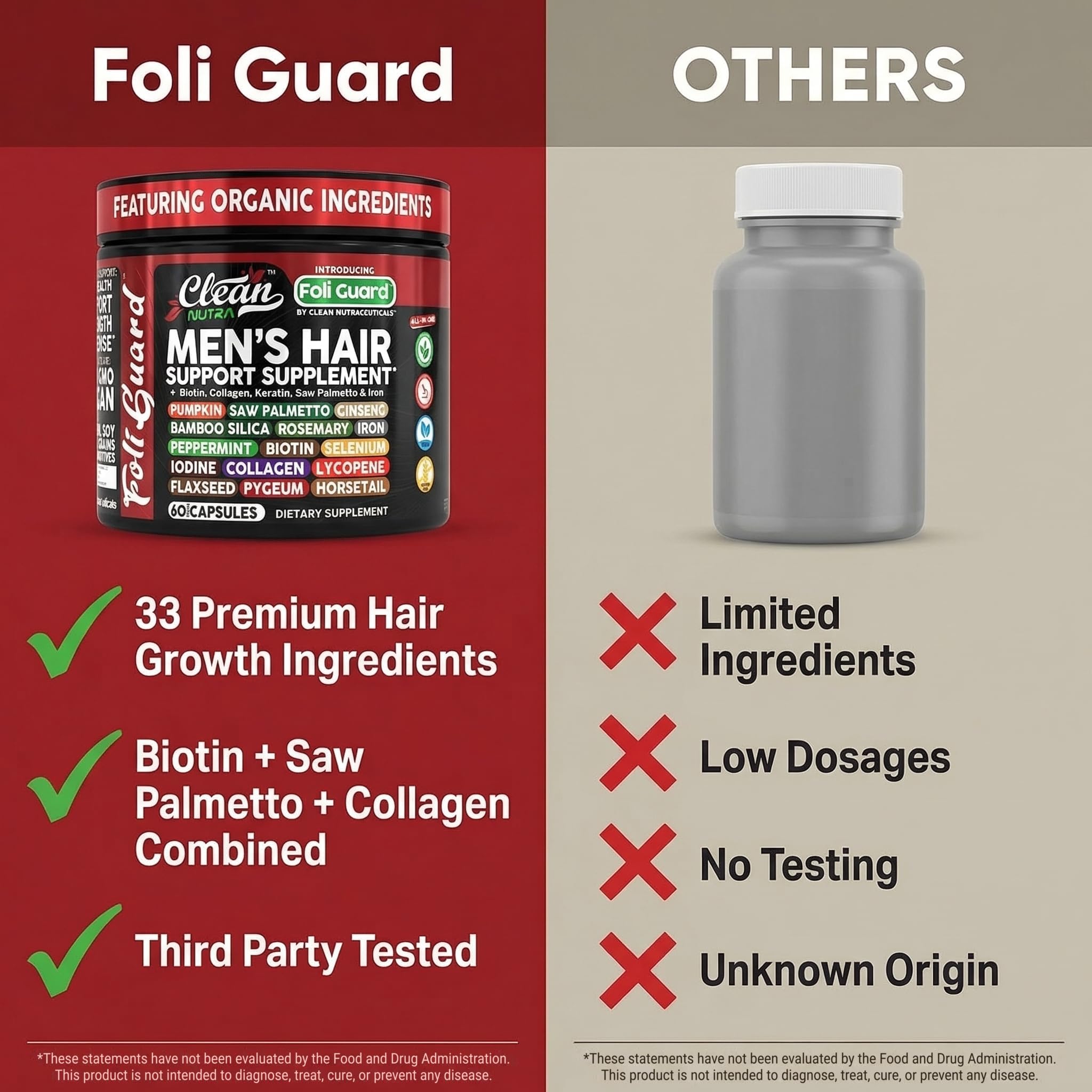 Hair Growth Supplement For Men | Biotin Hair Vitamins Collagen Pumpkin Seed Saw Palmetto Iron Ginseng Bamboo Silica Rosemary Peppermint Keratin Selenium Iodine Flaxseed Horsetail Vitamin A C D3 E B12 — Amazon image 7