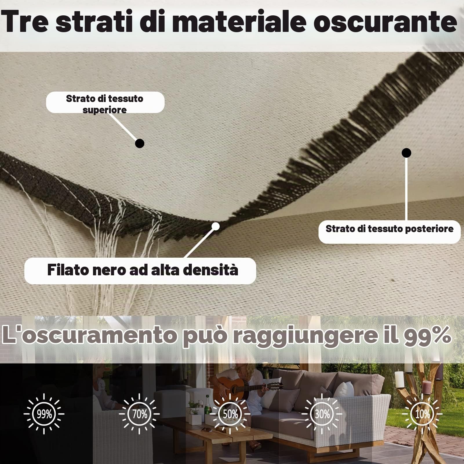 Tende per esterni, tenda per esterni con occhielli, 1 pannello, 24 colori, tende da esterni impermeabili, tenda da sole per patio, privacy, per balcone, patio, veranda, pergola, 132 x 213 cm