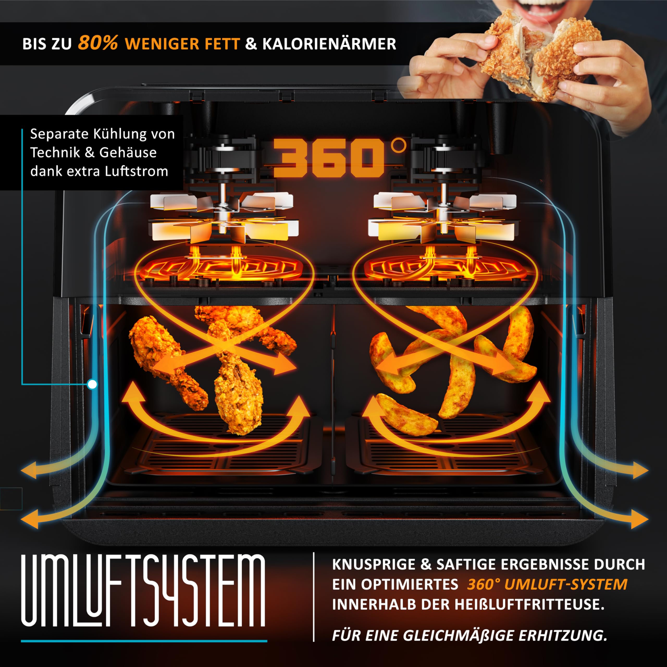Arendo - Heißluftfritteuse XXL 12 Liter - 2 Kammern / 1 Kammer Match Funktion - extra Groß - Backofen Umluft - Grill - Dörrautomat - Air Fryer - Fritteuse ohne Öl - Pizza Hähnchen Pommes