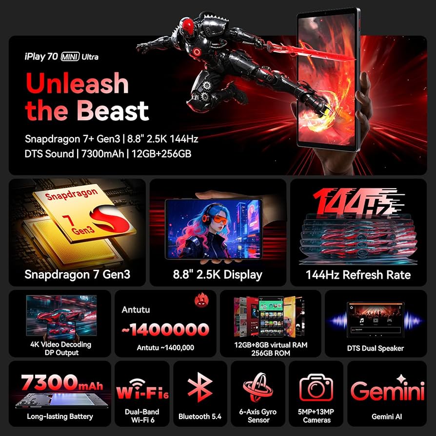 ①iPlay 70 mini Ultra　②GameSir X5 Lite Amazon.com : ALLDOCUBE iPlay 70 mini Ultra 8.8 inch Tablet