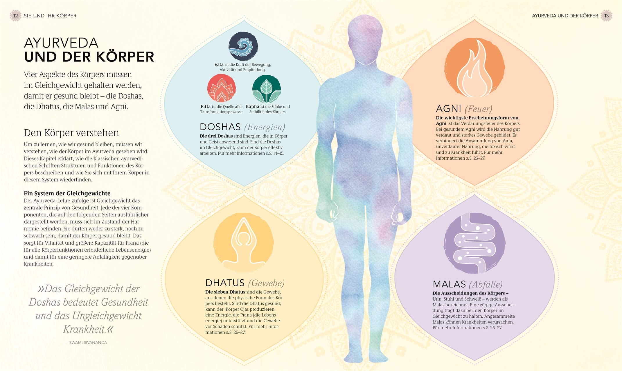 Gesund und entspannt mit Ayurveda: Praktische Anleitung für mehr Balance und Energie - Yoga, Meditation, Massage, Ernährung, Kräuter & Gewürze