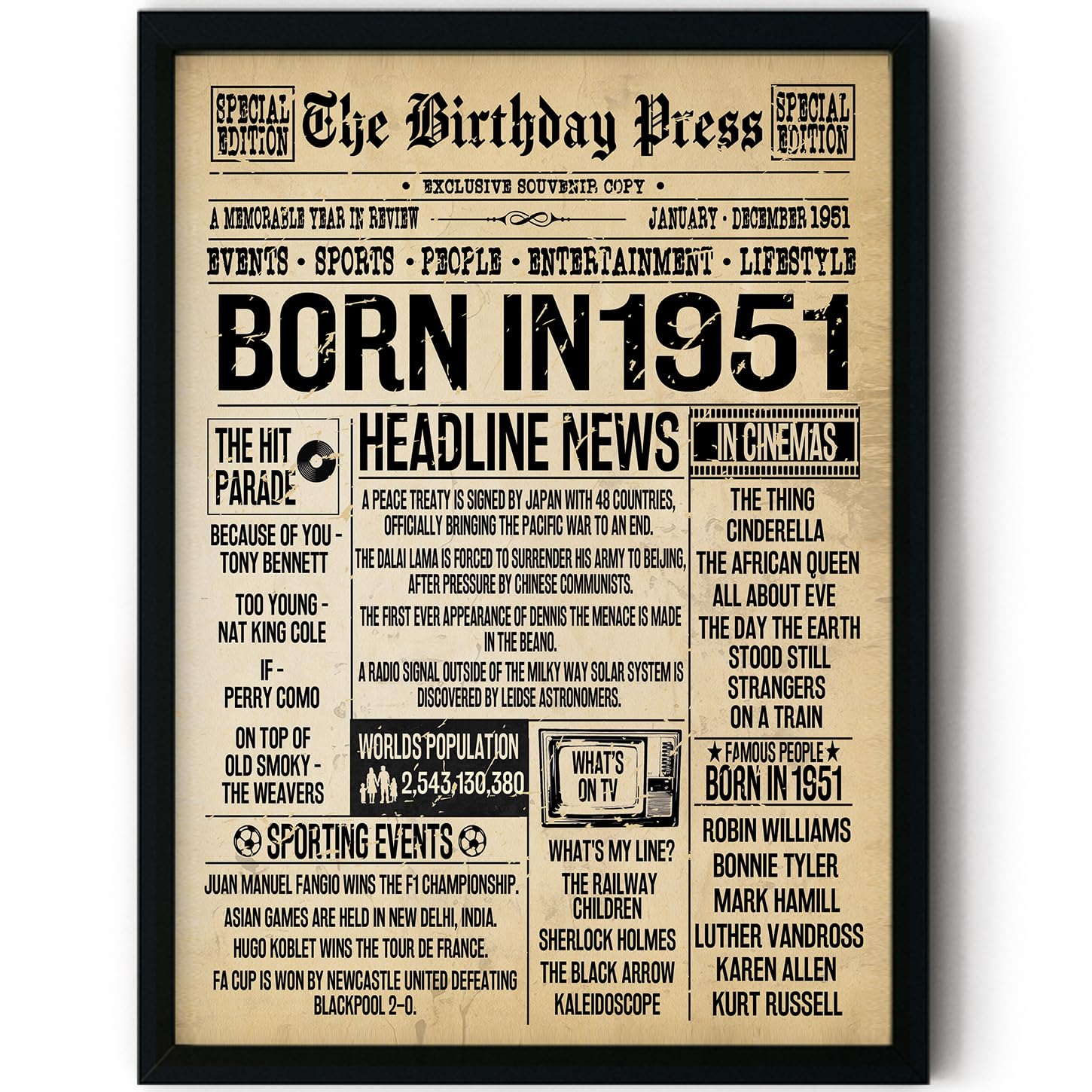 Stuff4 Women's 1951 75Th Birthday Poster Framed - Born In Vintage Newspaper - Happy 75Th Birthday Gifts For Men Retro Back In 8X10 Inch Decor Decoration Bday Party