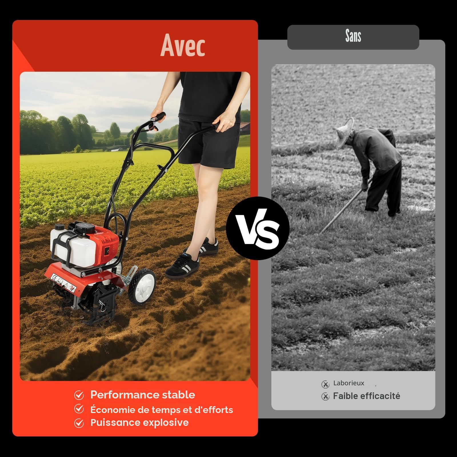 Motoculteur 52 CC - Rotavateur à essence à 2 temps - Pour jardin, pelouse - Alimenté au gaz - 6 500 à 7 000 tr/min - Pour creuser des plantes agricoles et des pelouses - Élimination des