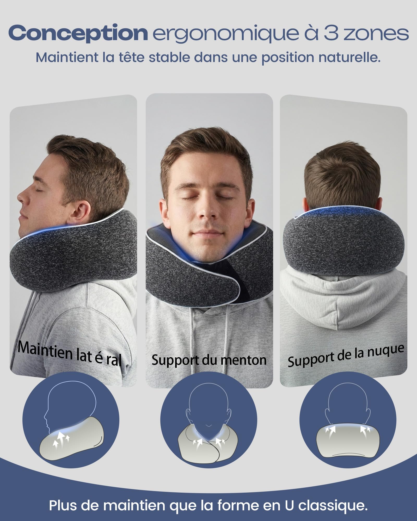 Aosun Coussin de Voyage Avion et Voiture, Oreiller de Voyage Mémoire de Forme, Tour de Cou 4 en 1 avec Masque 3D, Bouchons d’Oreilles et Étui, Coussin Cervical Compact Lavable