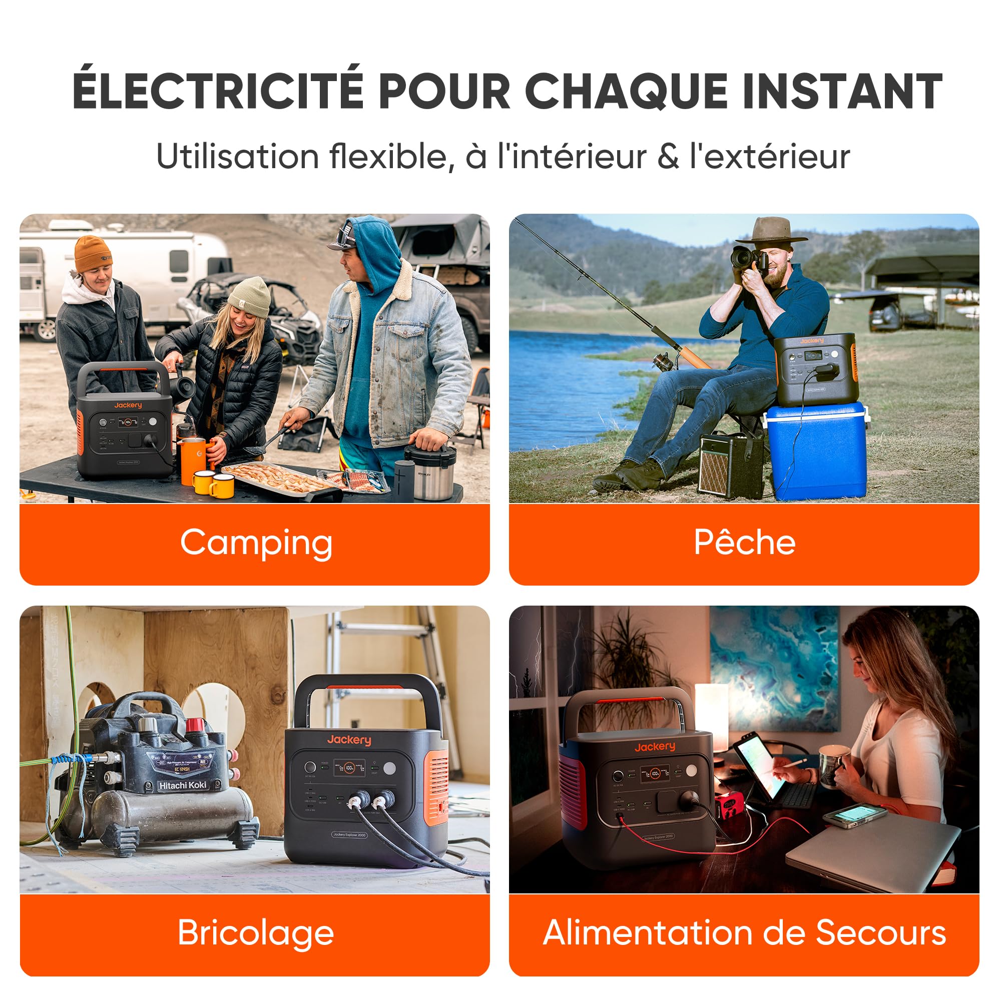 Jackery Explorer 2000v2 Générateur Électrique Portable, 2042Wh LiFePO4 Batterie, 2200W Grande Puissance (Max 4400W) Générateur Solaire, Charge Rapide de 0-80% en 52 Min pour Camping, RV, Urgence