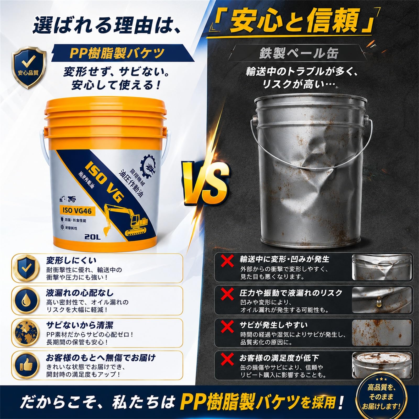Amazon | スーパーハイドロ 46 油圧作動油 VG46 鉱物油 耐摩耗性 20L