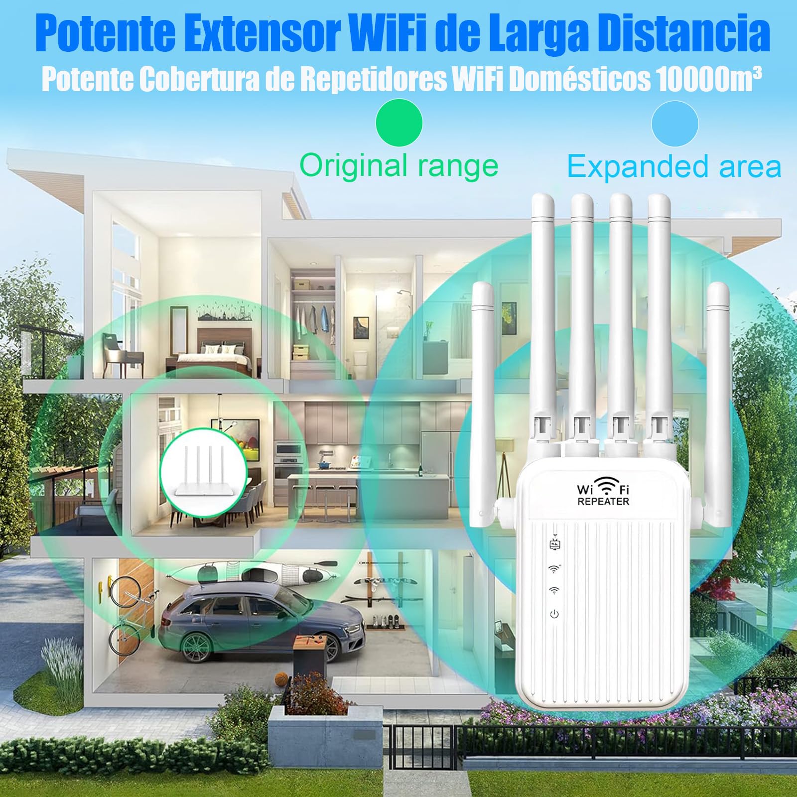 Potente Amplificador de señal 5G /2.4G Repetidor,6 Antenas,2 Rj45 Puertos LAN,Modo Repetidor/Router/Ap,Cobertura 360° de hasta 1000 m²,Adecuado para Oficinas y Casa (XS)
