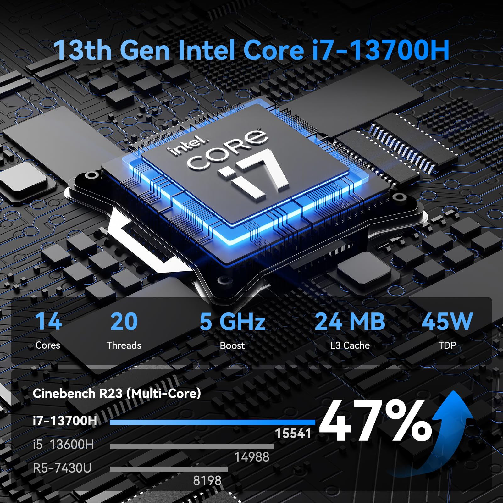 GEEKOM Mini PC IT13 [migliore alternativa Intel NUC13] con Intel i7-13700H, 32GB RAM/1TB SSD (espandibile, non LPDDR), Windows 11 Pro Desktop PC per casa e ufficio, USB4/8K UHD/WiFi 6E/BT5.2/SD
