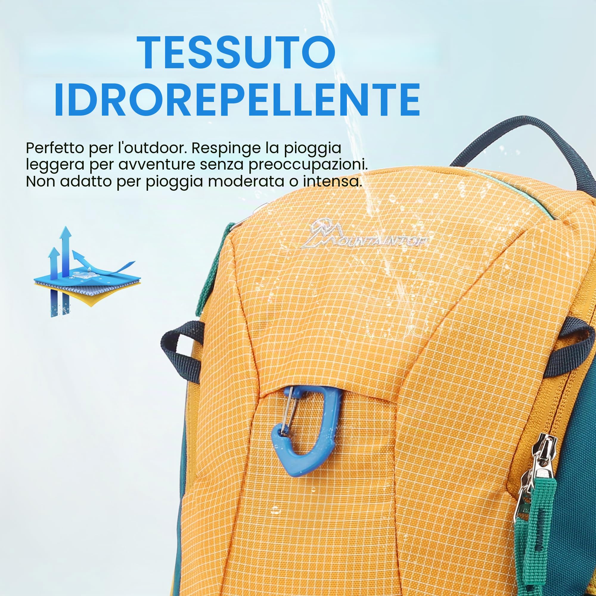 Mountaintop Zaino per bambini, per asilo, ragazzi, ragazze, piccolo zaino per la scuola