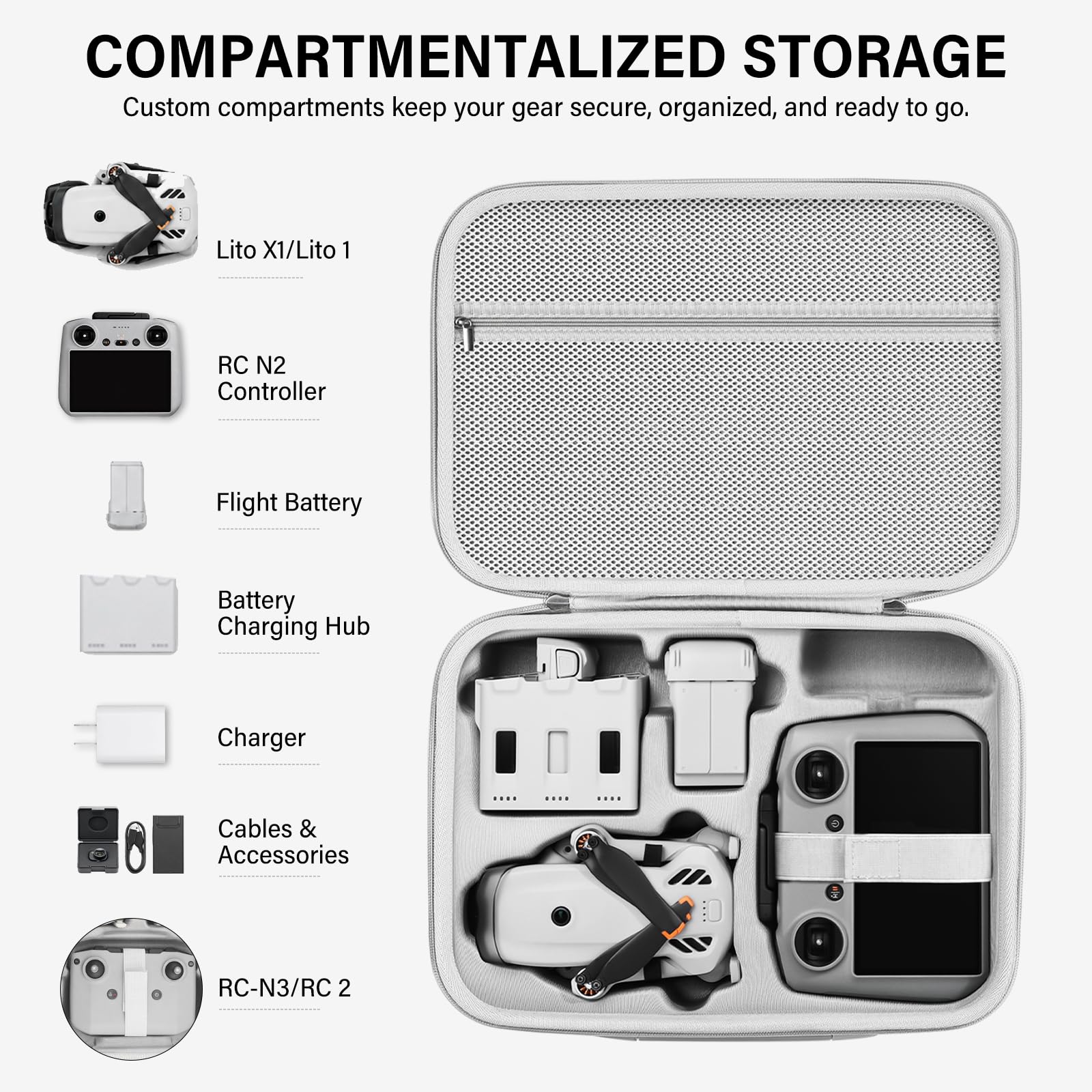 Sacoche pour DJI Lito X1/Lito 1, Étui Case pour DJI Lito X1/Lito 1 Fly More Combo Accessoires Housse, pour RC-N3/RC 2 Manette et Batterie Transport Boîte de Voyage, pour Drone Rangement