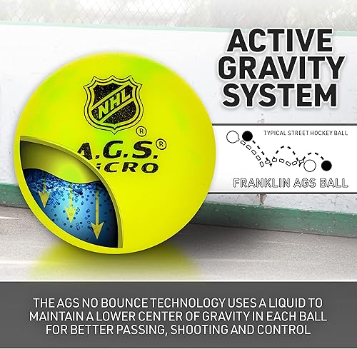 Miniatura 6 de Franklin Sports NHL - Pelotas de hockey de calle, sin rebote para calle al aire libre + pelotas de hockey sobre ruedas, tamaño oficial para jóvenes