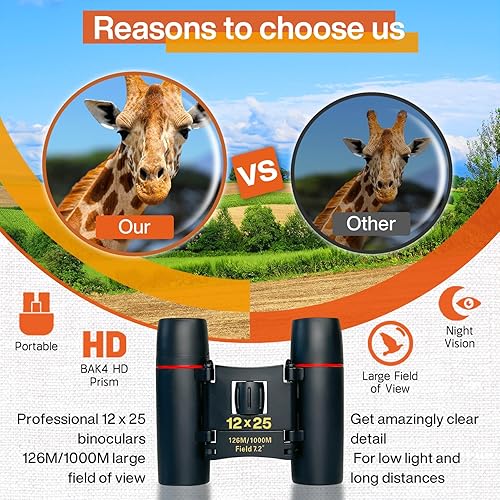 Miniatura 4 de Prismáticos de 12 x 25 para adultos y niños, ligeros y portátiles, adecuados para observación de aves, caza, viajes, conciertos, teatro, ópera, etc