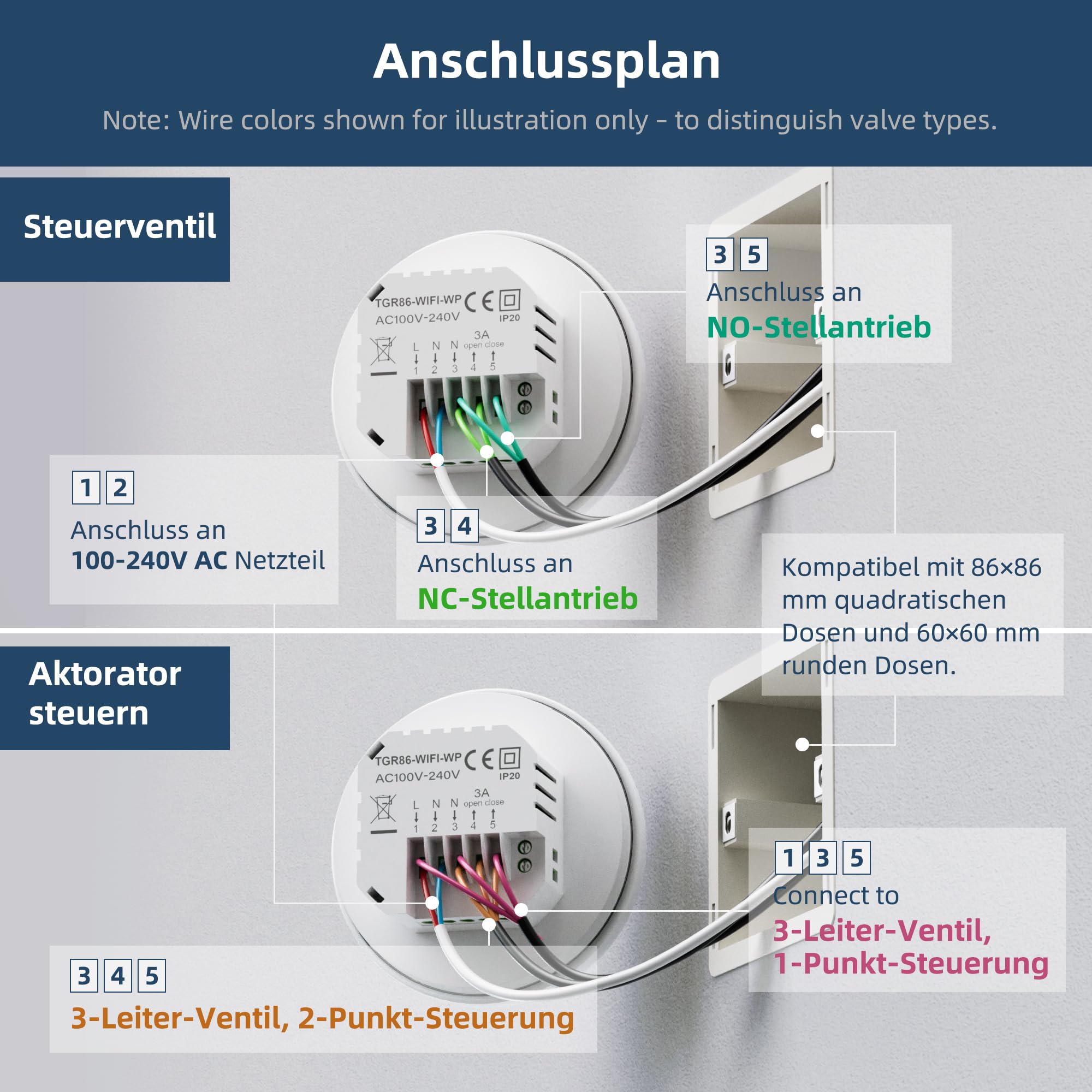 Beok Smart fussbodenheizung Thermostat WiFi Raumthermostat Für Wasser Fußbodenheizung Thermostate Programmierbare Heizungsthermostat Kompatibel mit Tuya Smart Life APP/Alexa,TGR86WIFI-WP