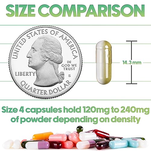 Vista 4 de XPRS Nutra Cápsulas vacías tamaño 4 para gatos – Cápsulas de gelatina vacías transparentes – Pastillas de relleno de cápsulas de bricolaje