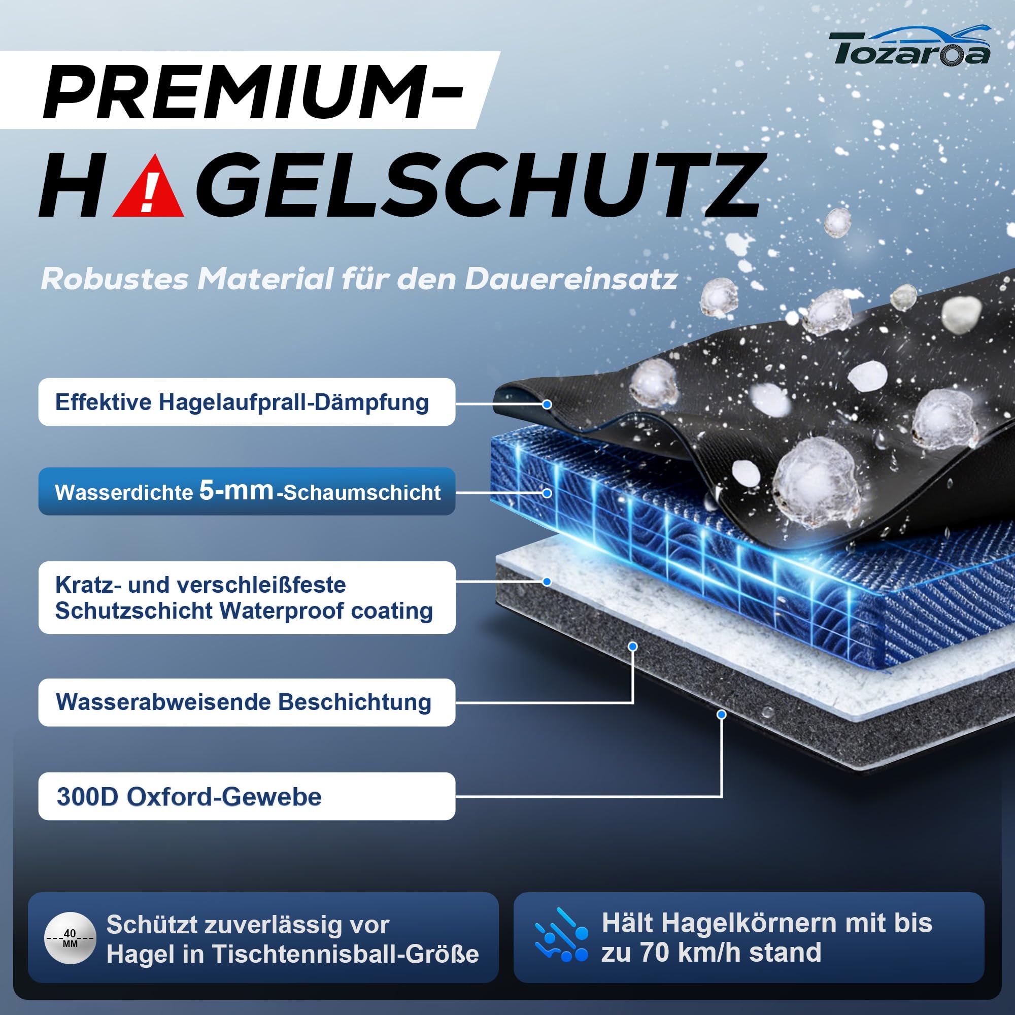 Hagelschutzplane Auto mit separater Sonnenblende,Kombi Wasserdicht Auto Autoabdeckung,Abdeckplane für Hagel Sonne, Hagelschutz für A4/A5 Avant,Passat Estate,3er Touring(450 bis 485 cm)