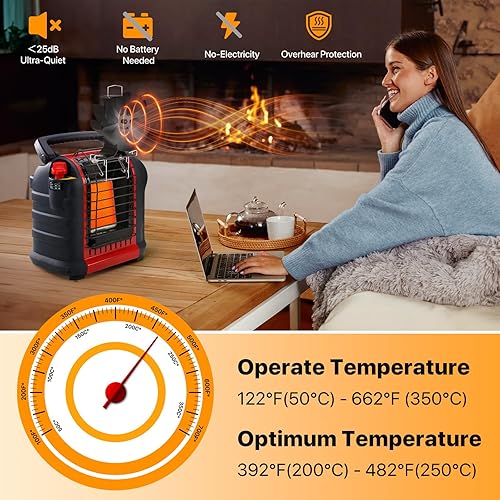 Vista 5 de Signstek Wood Stove Fan,Heat Powered Fireplace Fan with Bracket for Heater Propane Log Burner Wood Burning Stove Accessory for Camping Outdoor