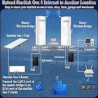 Vista 4 de 5.8GHz Puente inalámbrico al aire libre acceso punto a punto PTP/PTMP Plug & Play CPE Network 300Mbps 1.2ML Extensor WiFi de largo alcance