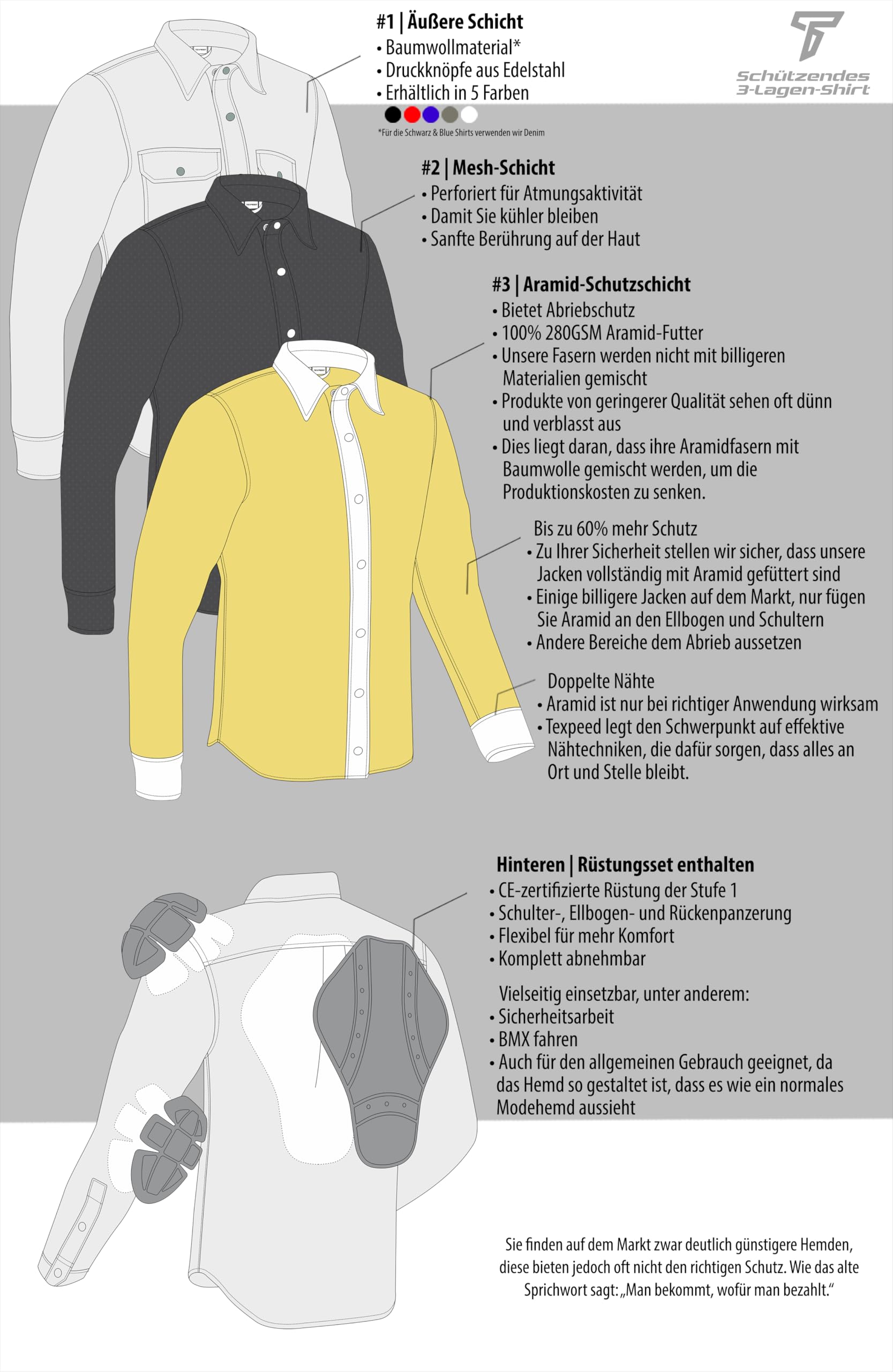 Texpeed Motorradhemden herren mit protektoren - Biker Motorradjacke Hemden Hergestellt mit Aramid - Mit Schutz (EN 1621-1) Blau - 4XL