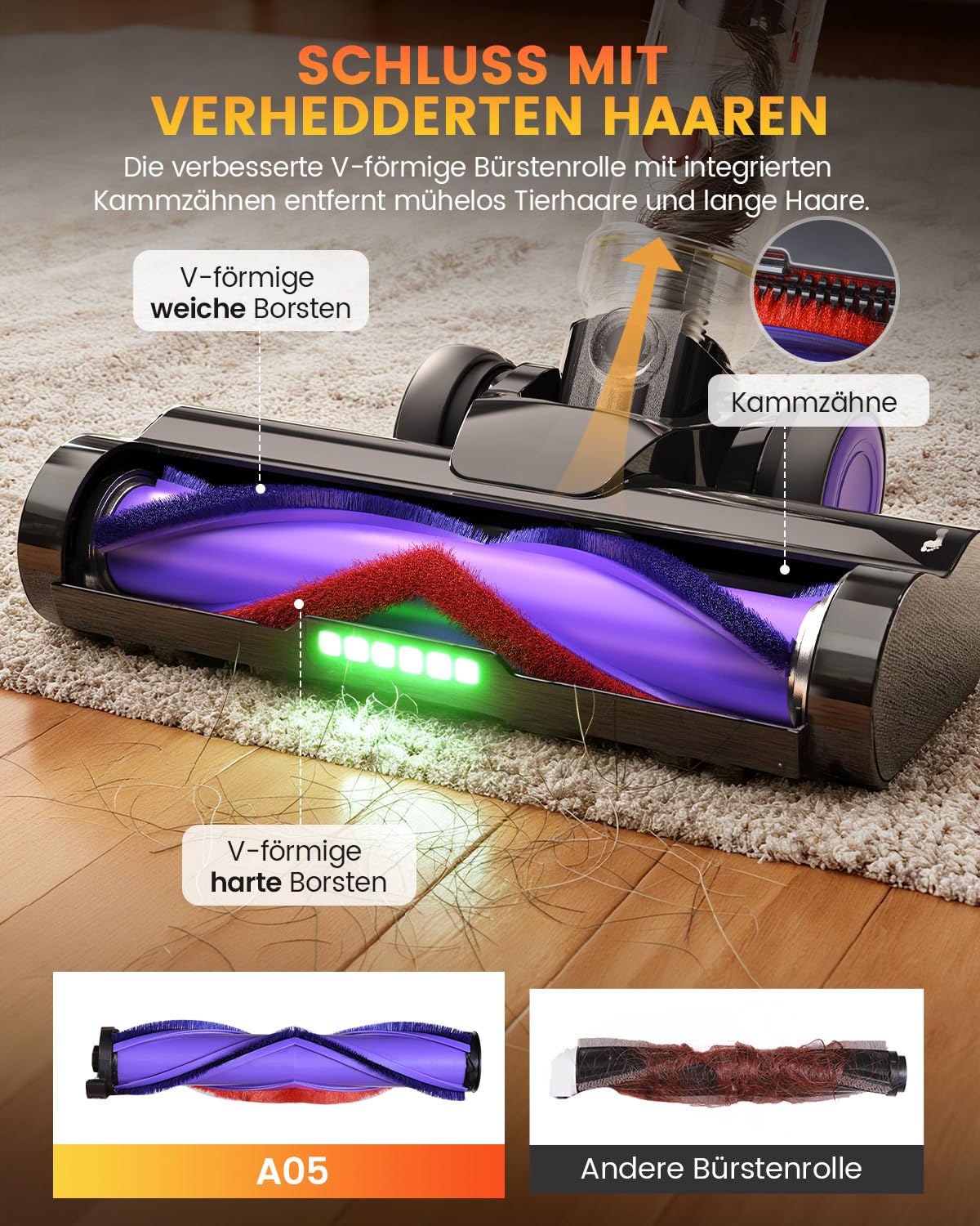 AlloyMove Akku Staubsauger, 50000Pa/550W/80Mins Staubsauger Kabellos mit LED Display und Anti Tangle Bürste, 7-stufiges Filtersystem, Für Tierhaare Hartböden Teppich A05