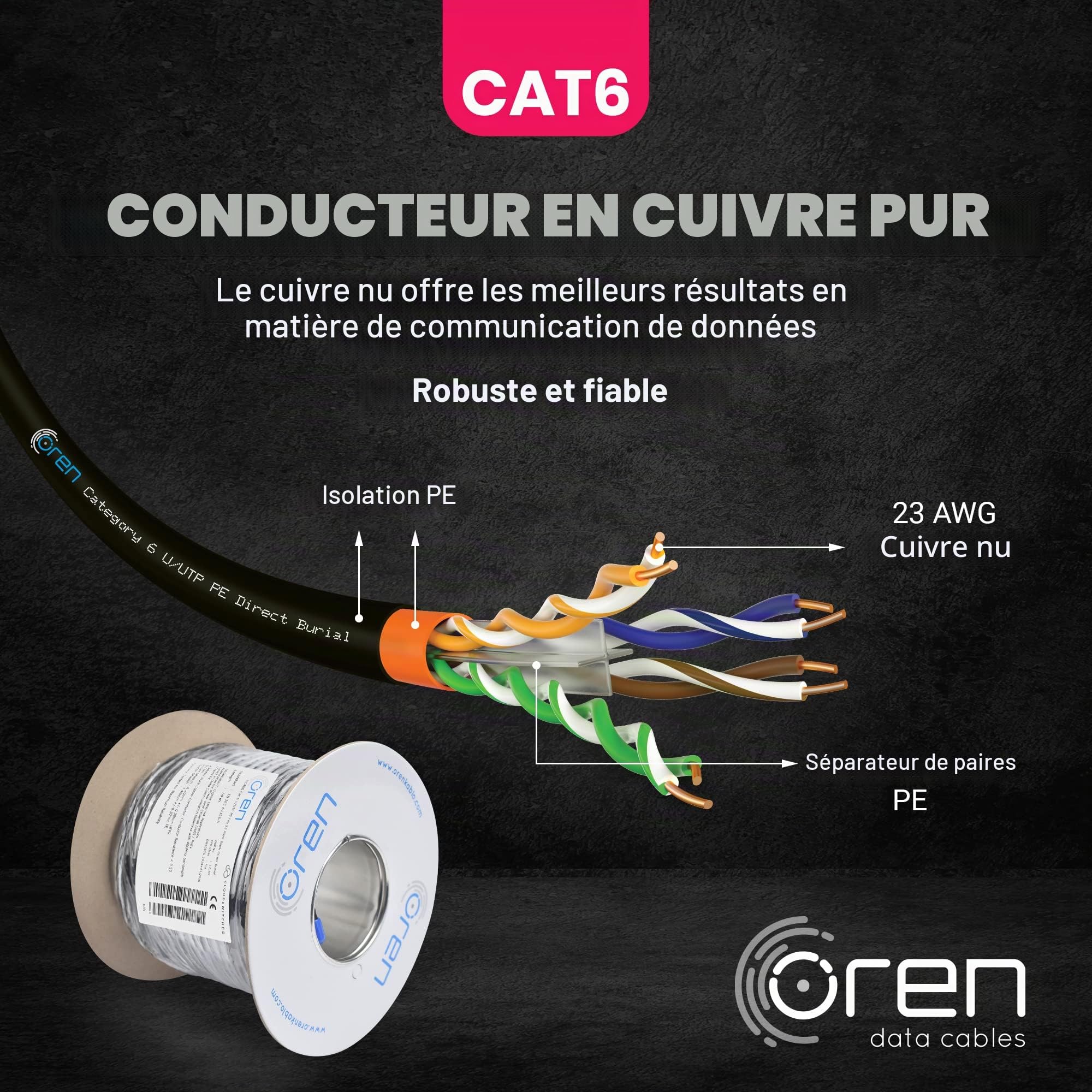 Oren CAT6 50m Câble Ethernet extérieur - Enfouissement direct - Câble en cuivre pur 23 AWG - Bande passante de 400 MHz Câble réseau LAN Internet UTP - Sans halogène, sans corrosion - Gigabit