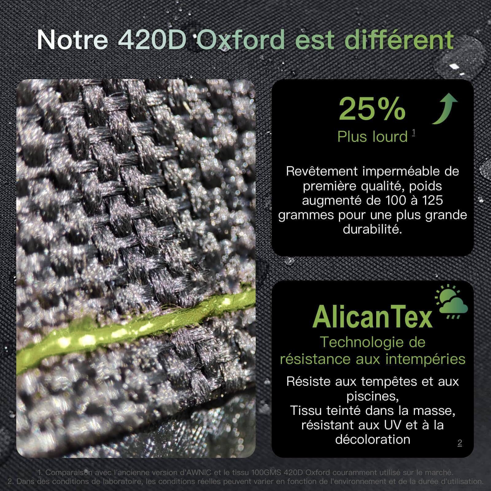 Awnic Housse pour transat de jardin - Étanche, protection pour chaise longue - Résistante à l'hiver - Housse de protection pour chaise longue, bâche de protection pour meubles de jardin 190x65x30cm