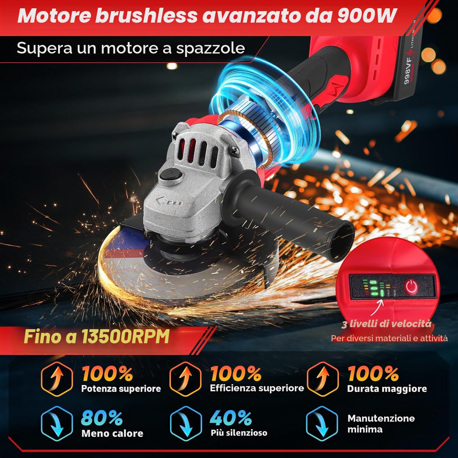 Smerigliatrice Angolare a Batteria 21V, 125mm Smerigliatrice angolare senza fil con 2 batterie 3.0Ah, 13500 RPM, 3 Velocità con ruote da taglio, levigatrice lamellare per taglio e macinazione