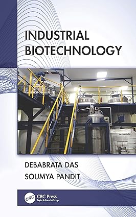 INDUSTRIAL BIOTECHNOLOGY (HB 2021)