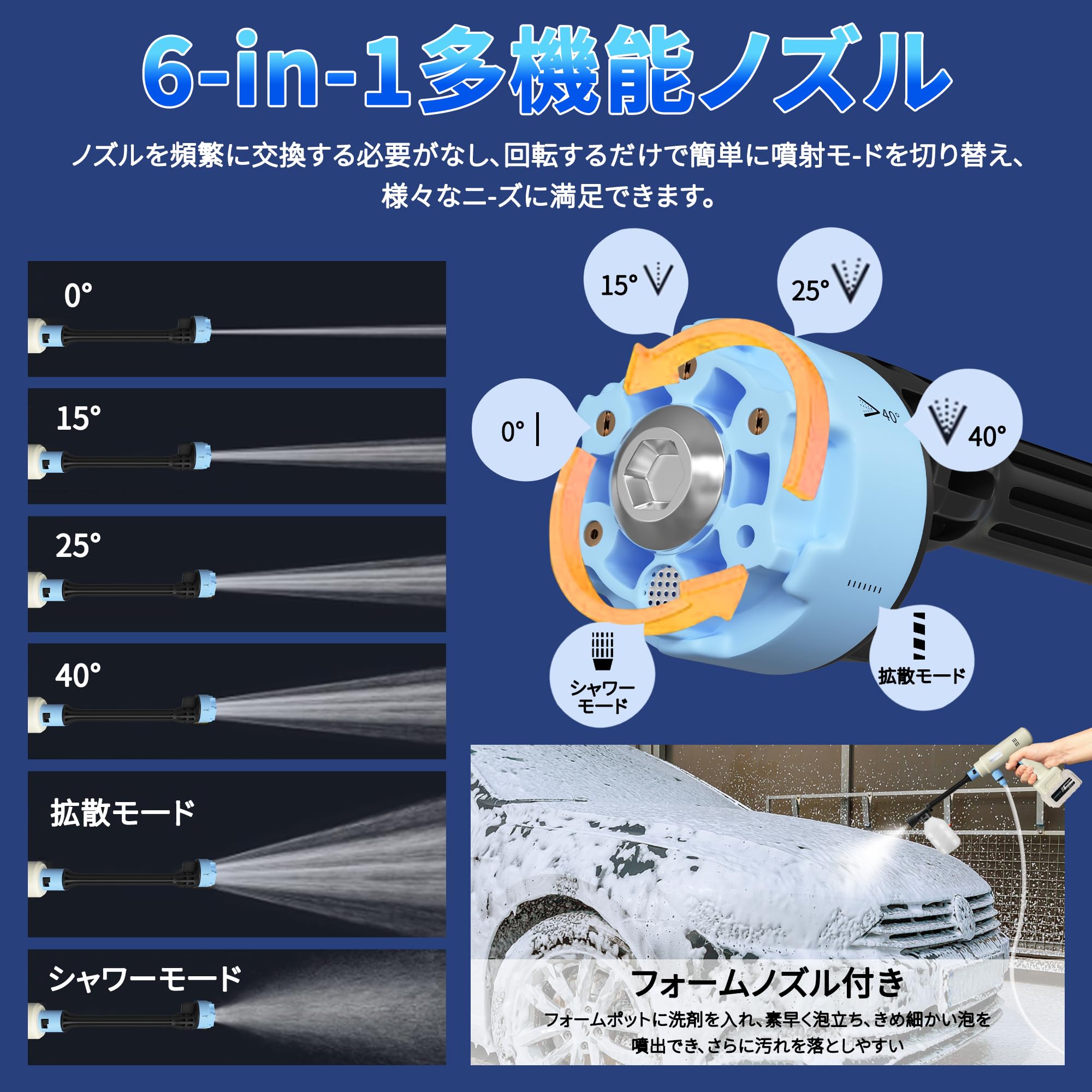 Amazon | 高圧洗浄機 コードレス 充電式2025強化版 20000mAhバッテリー