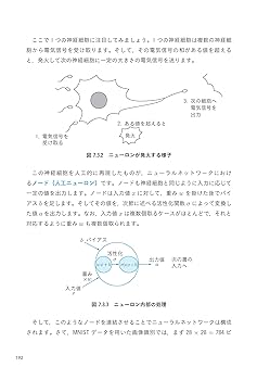AIプログラミング書籍セット 41+t25ijh+L._AC_SY200_QL15_.jpg