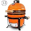 Product Photo 2