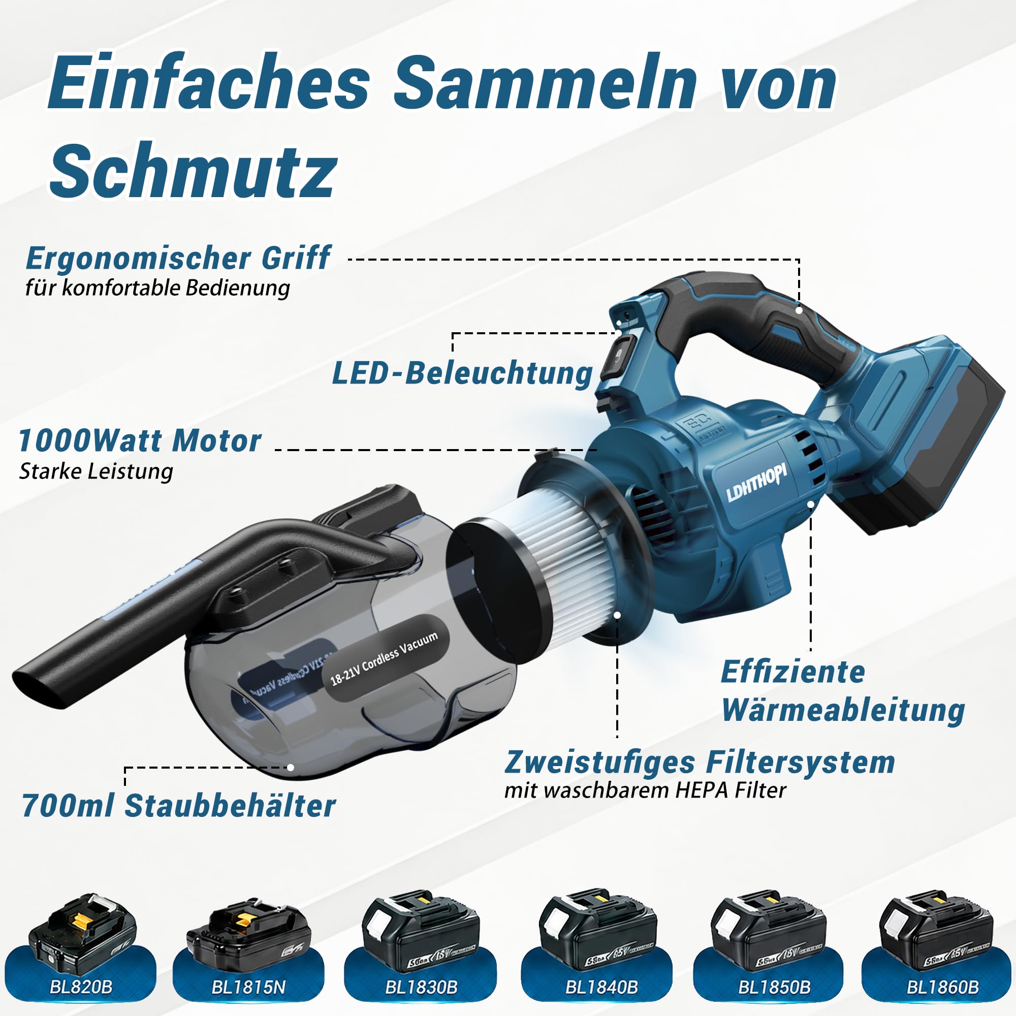 LDHTHOPI Akku Staubsauger für Makita 18V,20000 Pa Starke Saugleistung,1,28 kg Leichter Staubsauger mit HEPA-Filter,5in1 Handstaubsauger mit LED-Licht Für Teppich,Hartboden,Möbel,Auto (Ohne Akku) Blau
