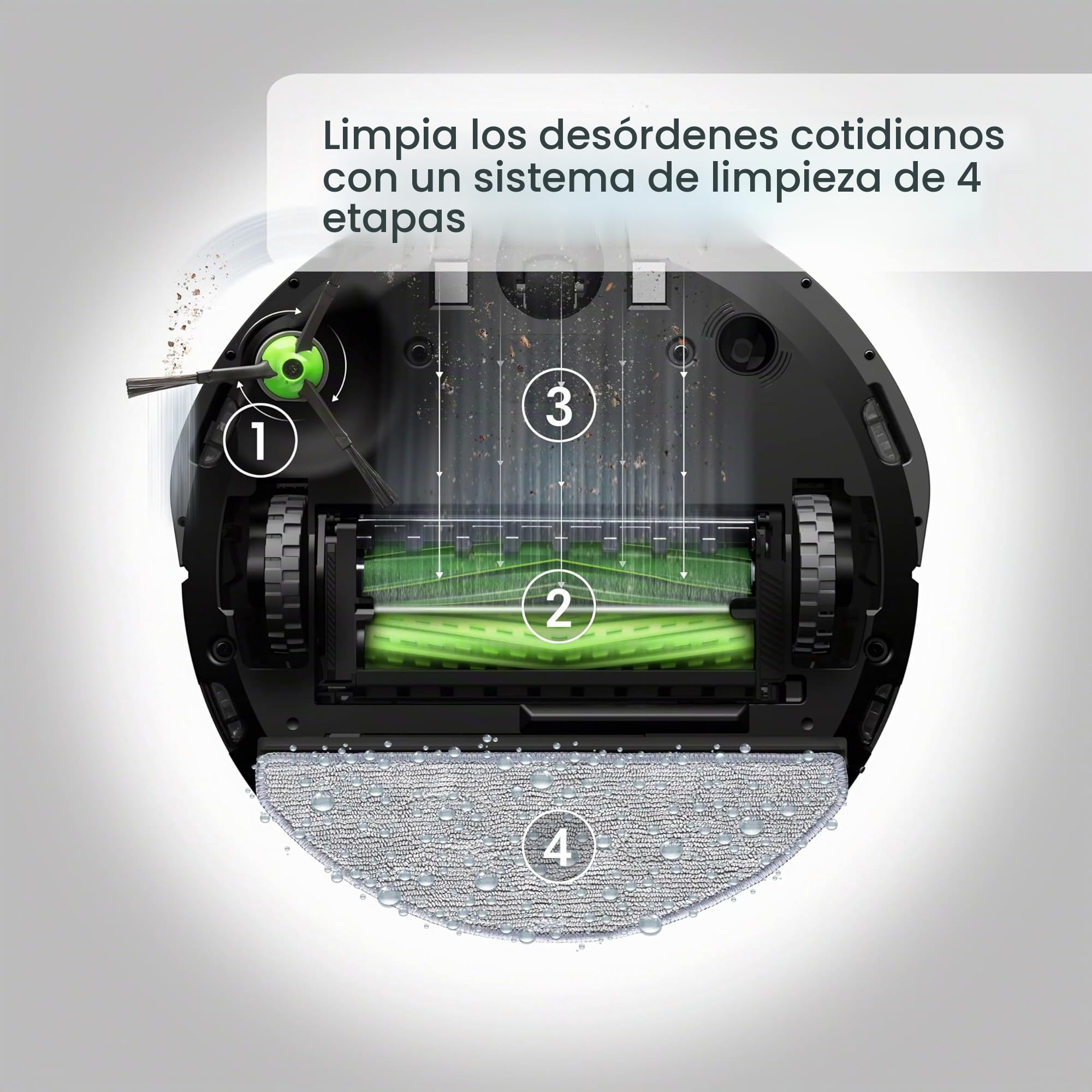 Robot Aspirador iRobot
