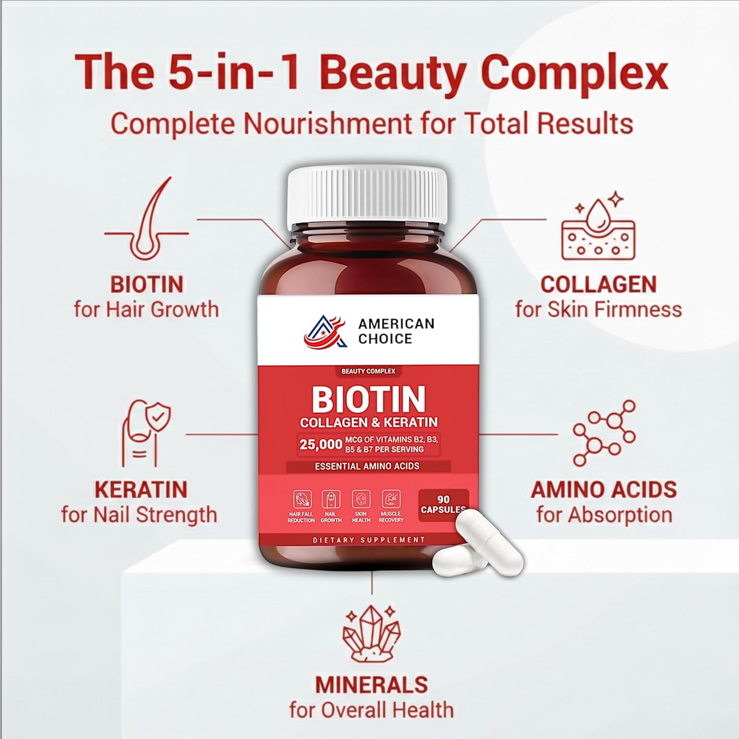 Biotin, Collagen, Keratin, Hair Vitamins Women and Men, Biotin for Hair Growth Women, Skin and Nails Supplement 25,000 mcg with B Vitamins, Amino Acids and Minerals, Skin and Nail Health, 90 Capsules