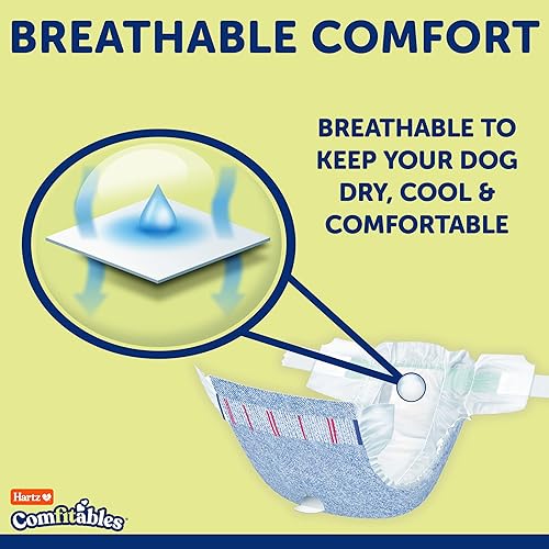 Miniatura 8 de Hartz Comfitables - Pañales desechables para perros, talla XXS, 42 unidades, ajuste cómodo y seguro, fácil de poner, pañal súper absorbente para