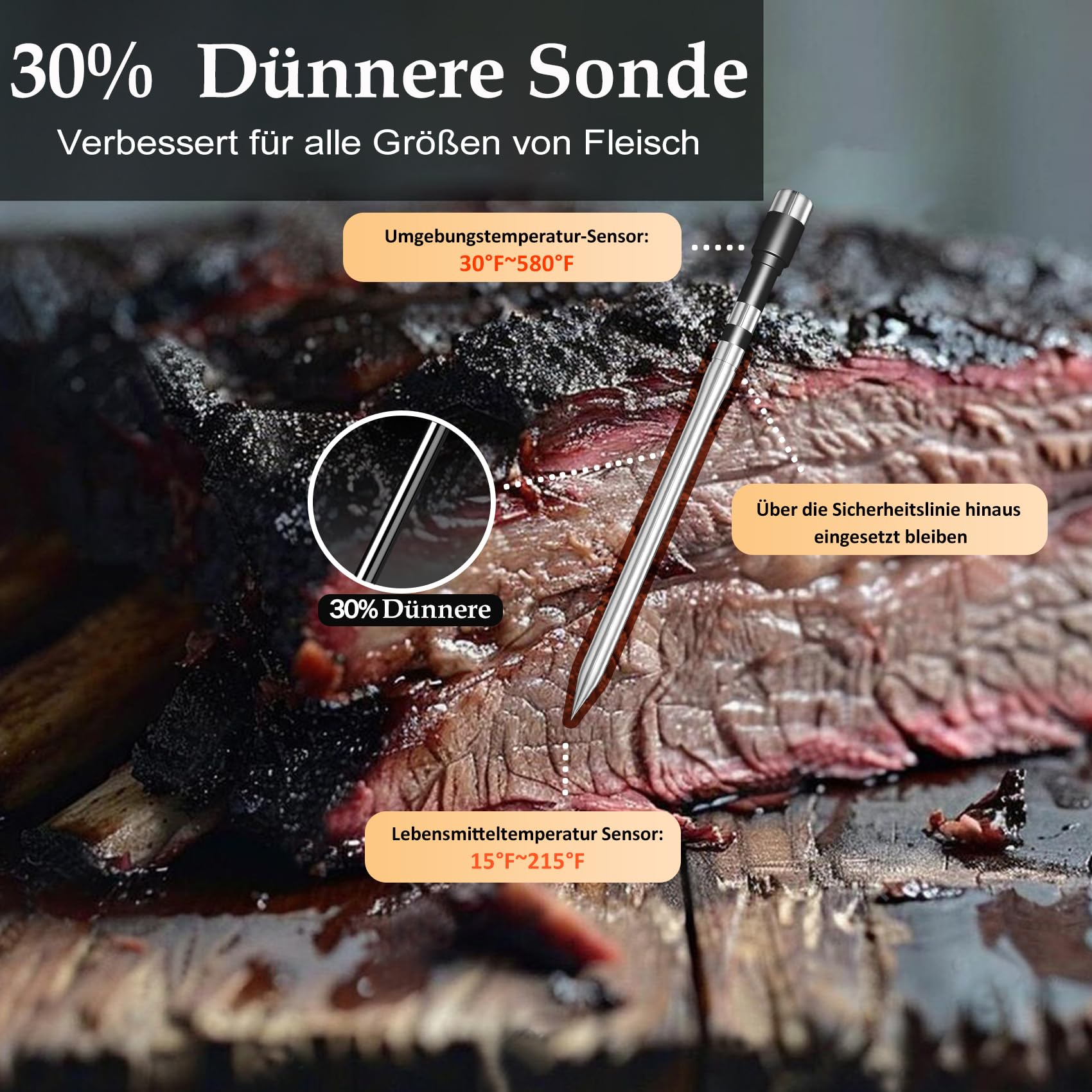 Termometro per carne, senza fili, Bluetooth, con app IP67, impermeabile, senza fili, per forno, barbecue, affumicatore, forno