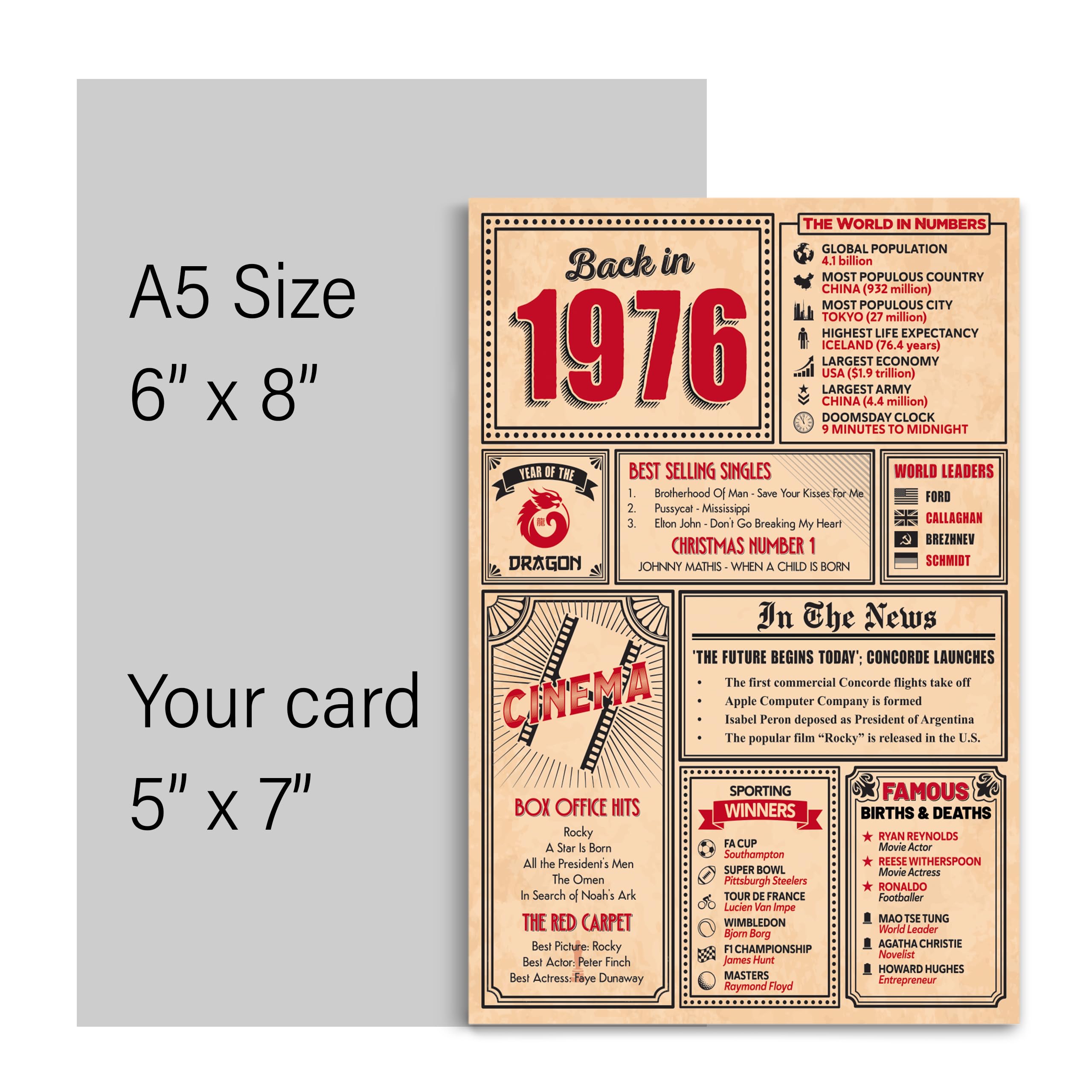 50th Birthday Card - Back in 1976 In This Year Card, Greeting Card for Men and Women, Birthday Cards for Women, Birthday Cards for Men, 50th Anniversary Card, 5x7 — view 7