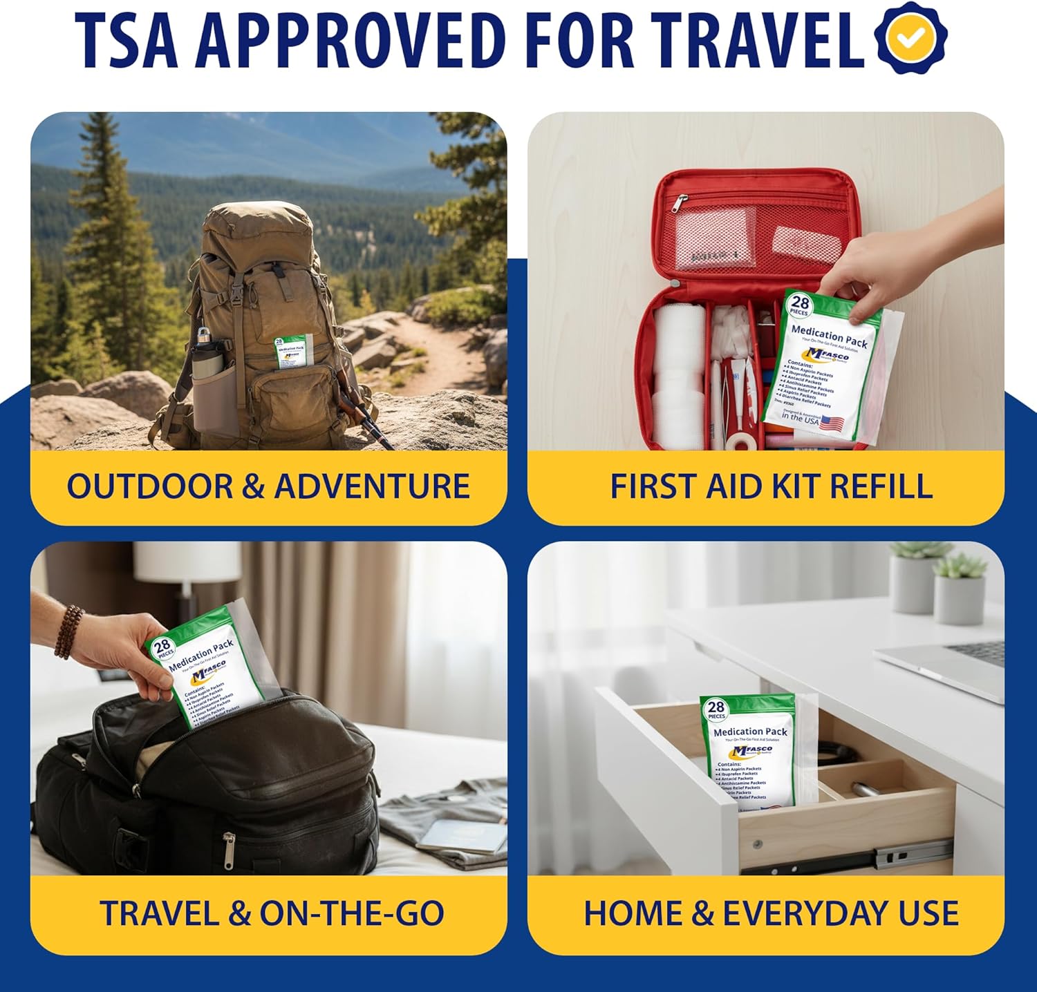 MFASCO - 7 in 1 - Travel Size Medicine Kit - TSA Approved | 28 First Aid Emergency OTC Medicine Packets for Cruise & International Travel | Compact Med Refill for Traveling & Office Assembled in USA - Image 4