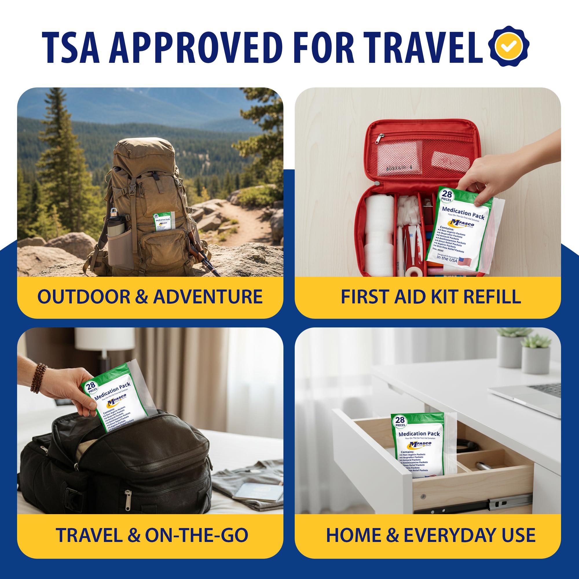MFASCO 7 in 1 Travel Size Medicine Kit - TSA Approved — Amazon image 6