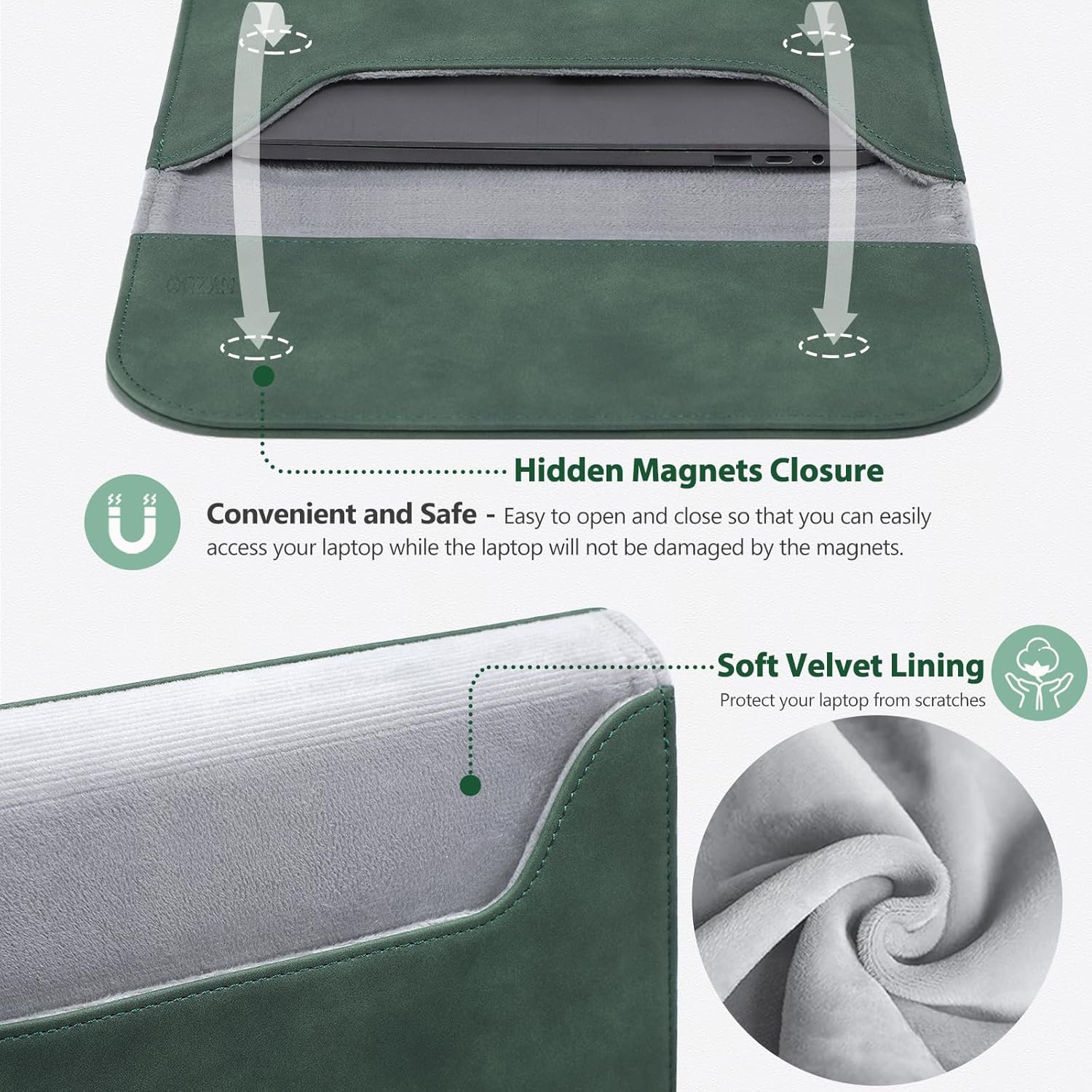 HYZUO 13.3-14 Inch Laptop Sleeve for MacBook Pro 14 M5/M4/M3/M2/M1 Pro/Max 2026-2021, 13.3" MacBook Air/Pro, 13.5-13.8 Surface Laptop, HP Envy 13, Faux Suede Leather Case with Pouch, Midnight Green - Image 4