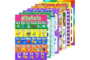 Toddler Spanish Learning| Vivid Educational Spanish Poster for Preschoolers.